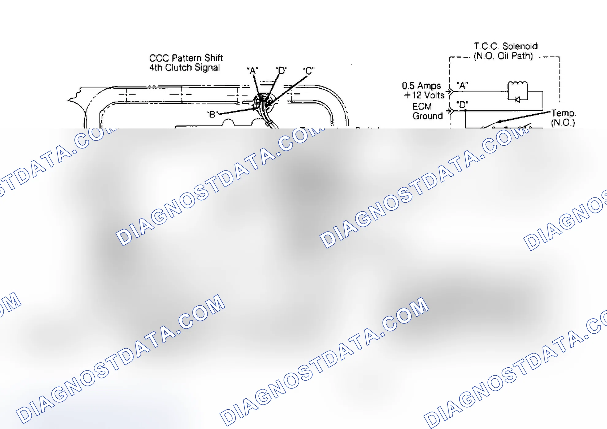 Scheme 287