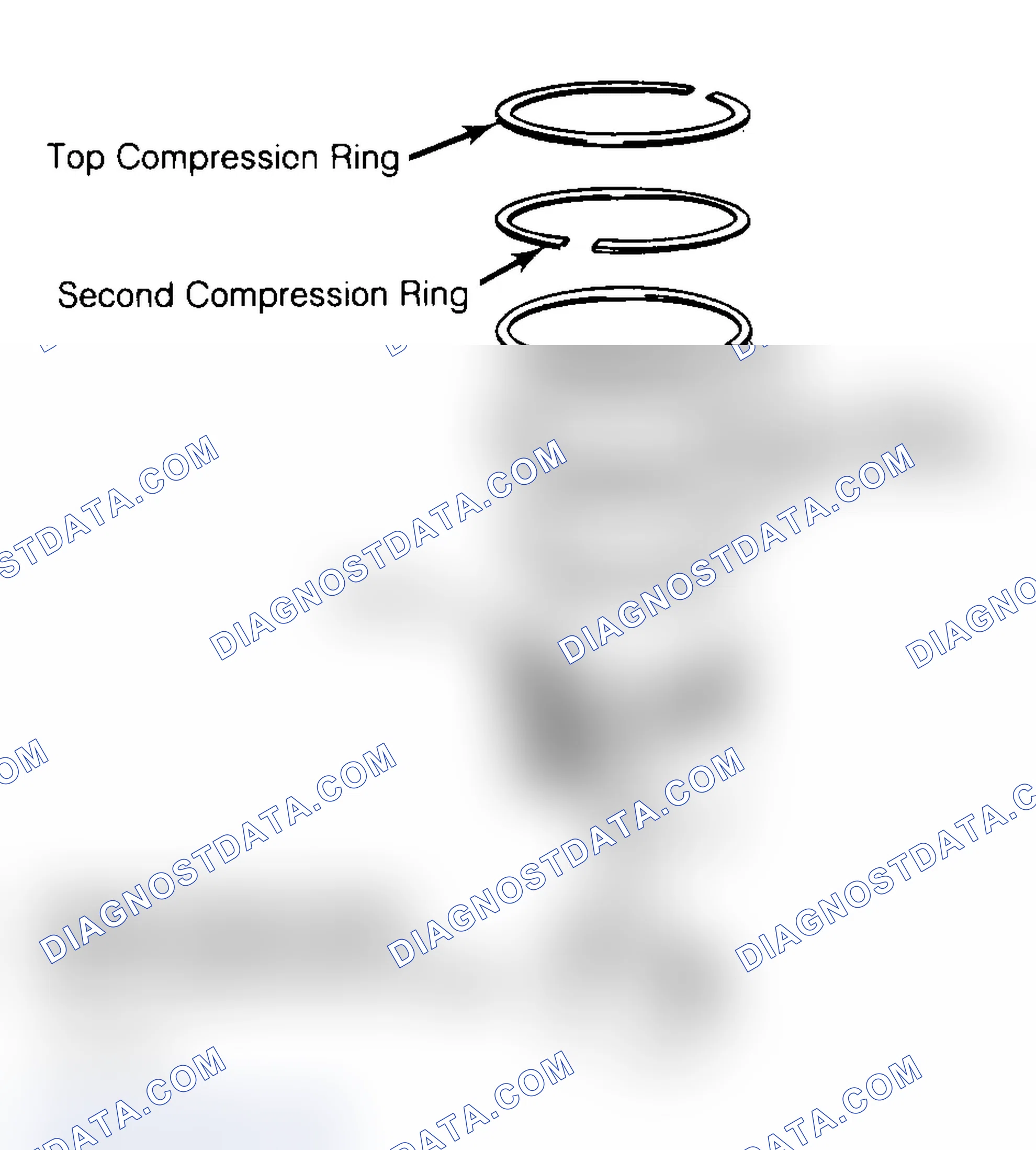 Scheme 18: Positioning Typical Piston Ring End Gap
