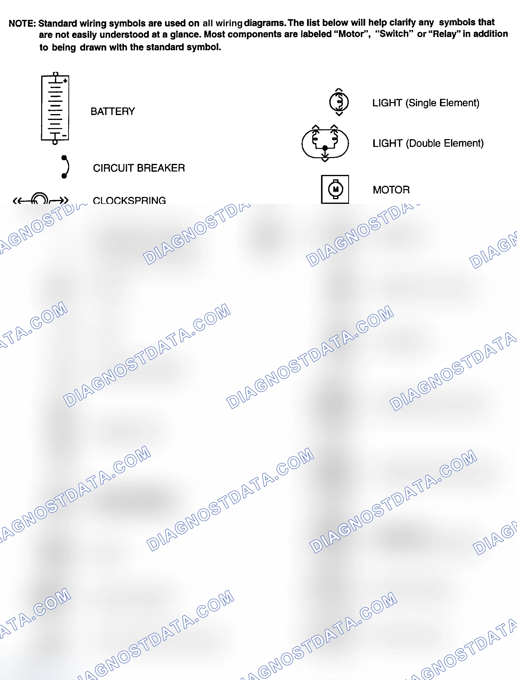 Scheme 1: Identifying Standard Wiring Diagram Symbols