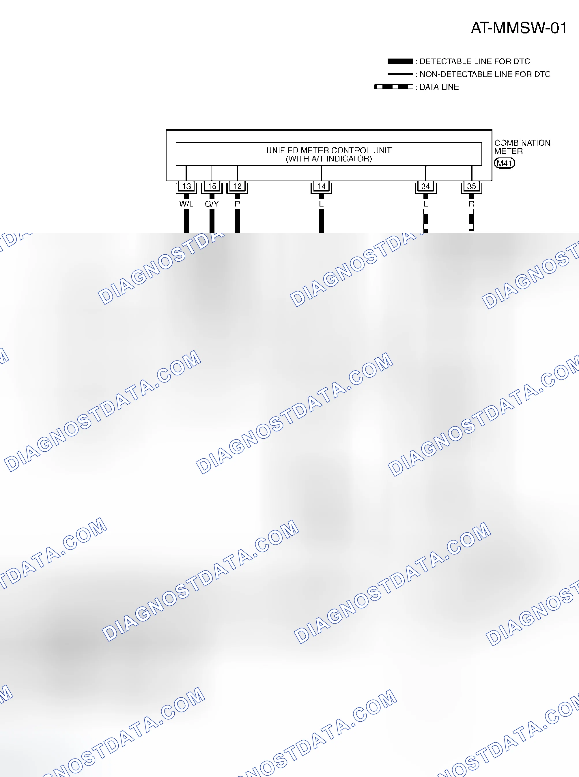 Scheme 150: Wiring Diagram - AT - MMSW