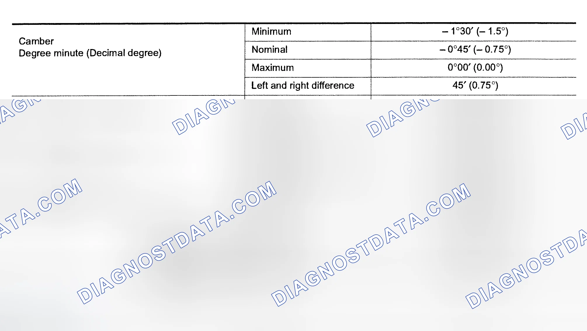 Scheme 4: SPECIFICATIONS