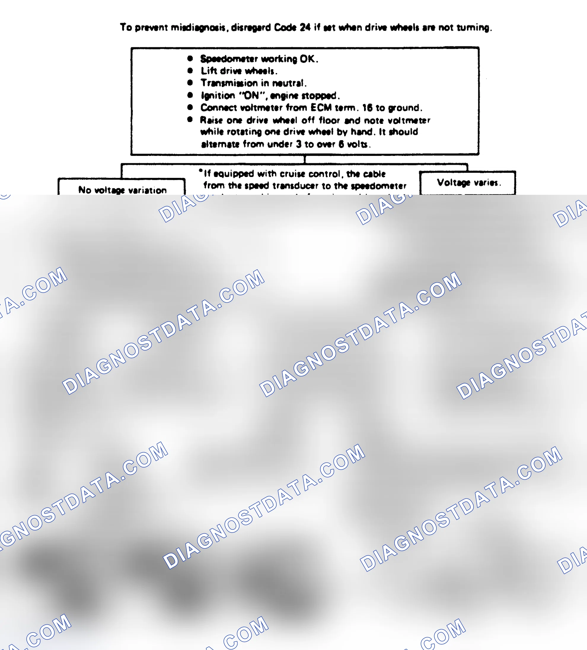 Scheme 154: Chart 24A: Code 24: VSS Ckt Flow Chart ("A" & "J" Series)