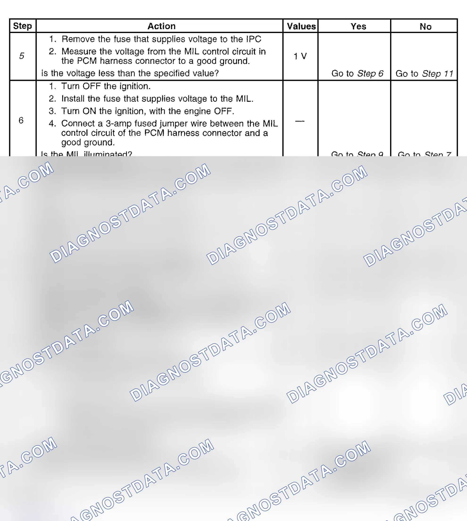 Scheme 459