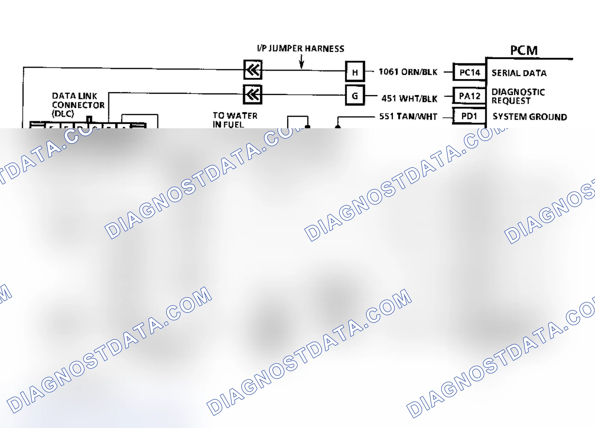 Scheme 225