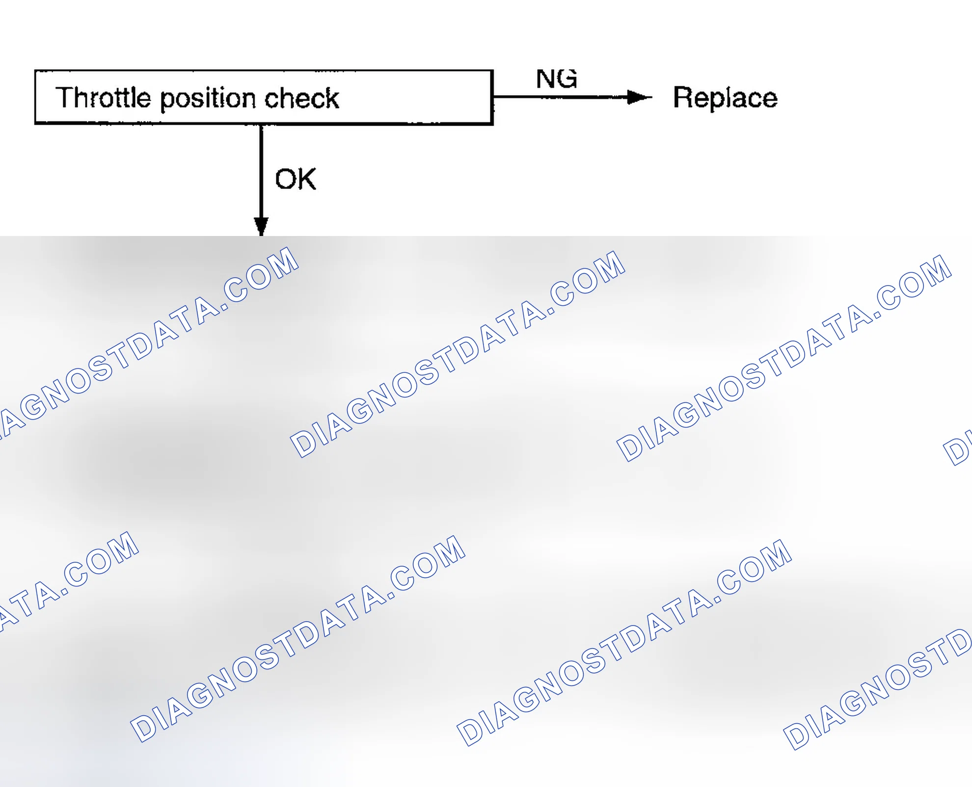 Scheme 49