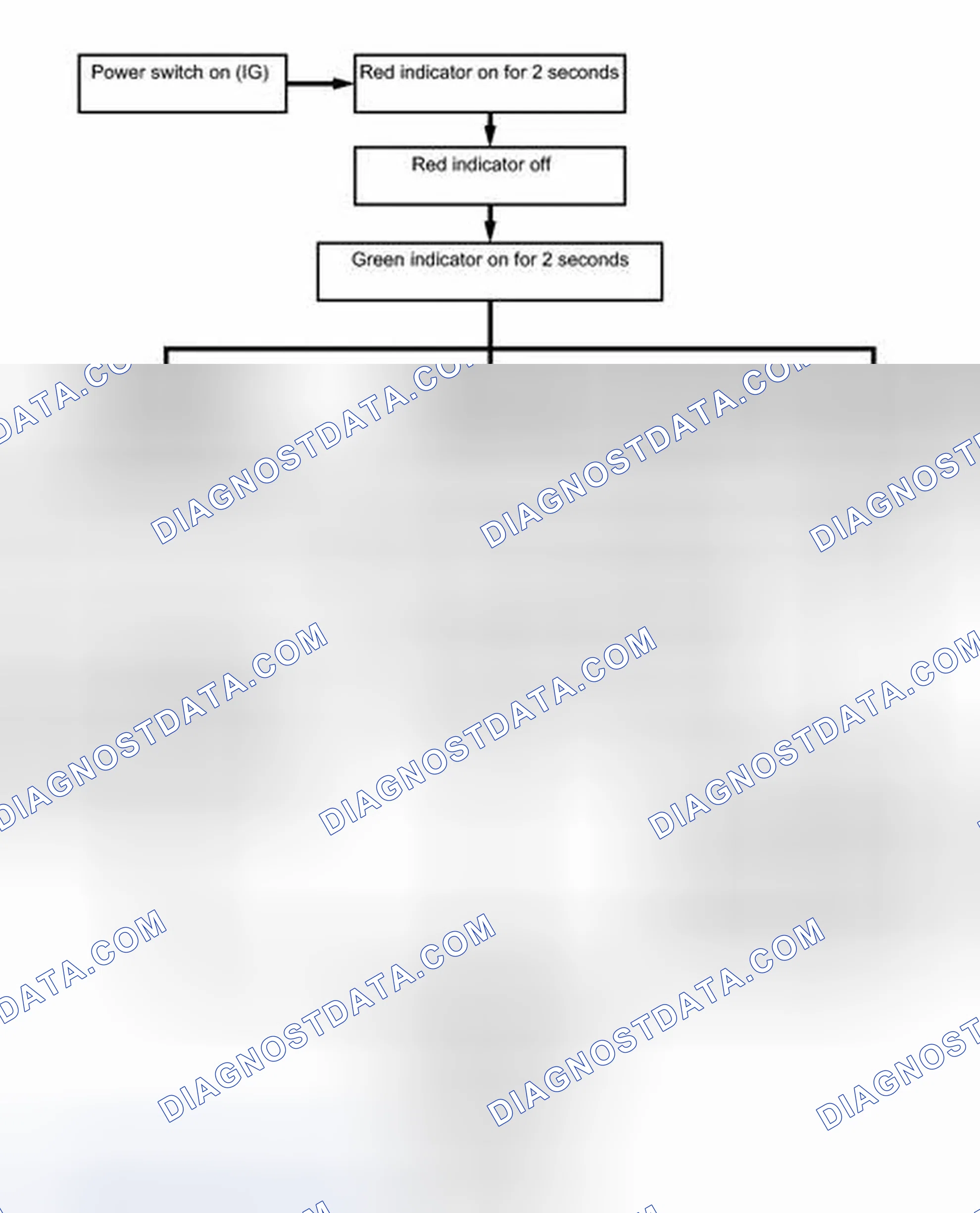 Scheme 45
