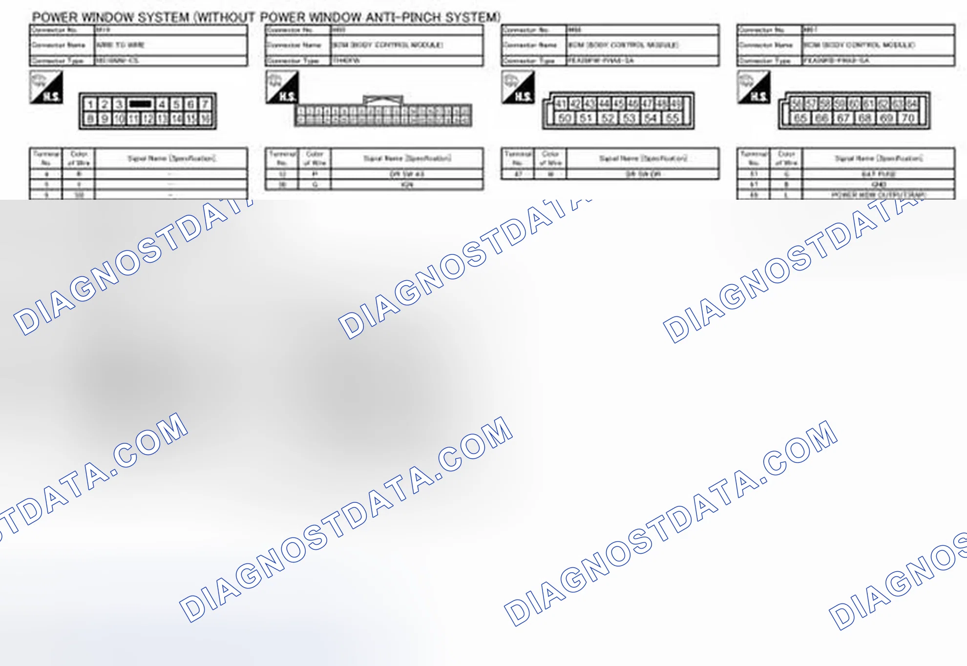 Scheme 34