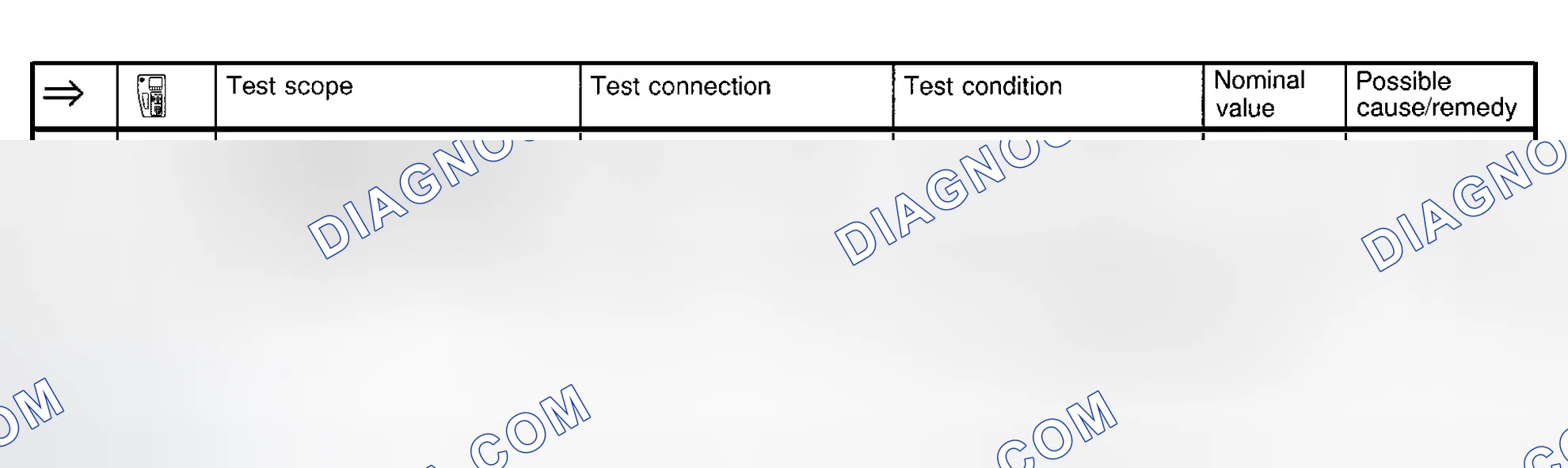 Scheme 54: Electronic Accelerator Test (Step 7.0)