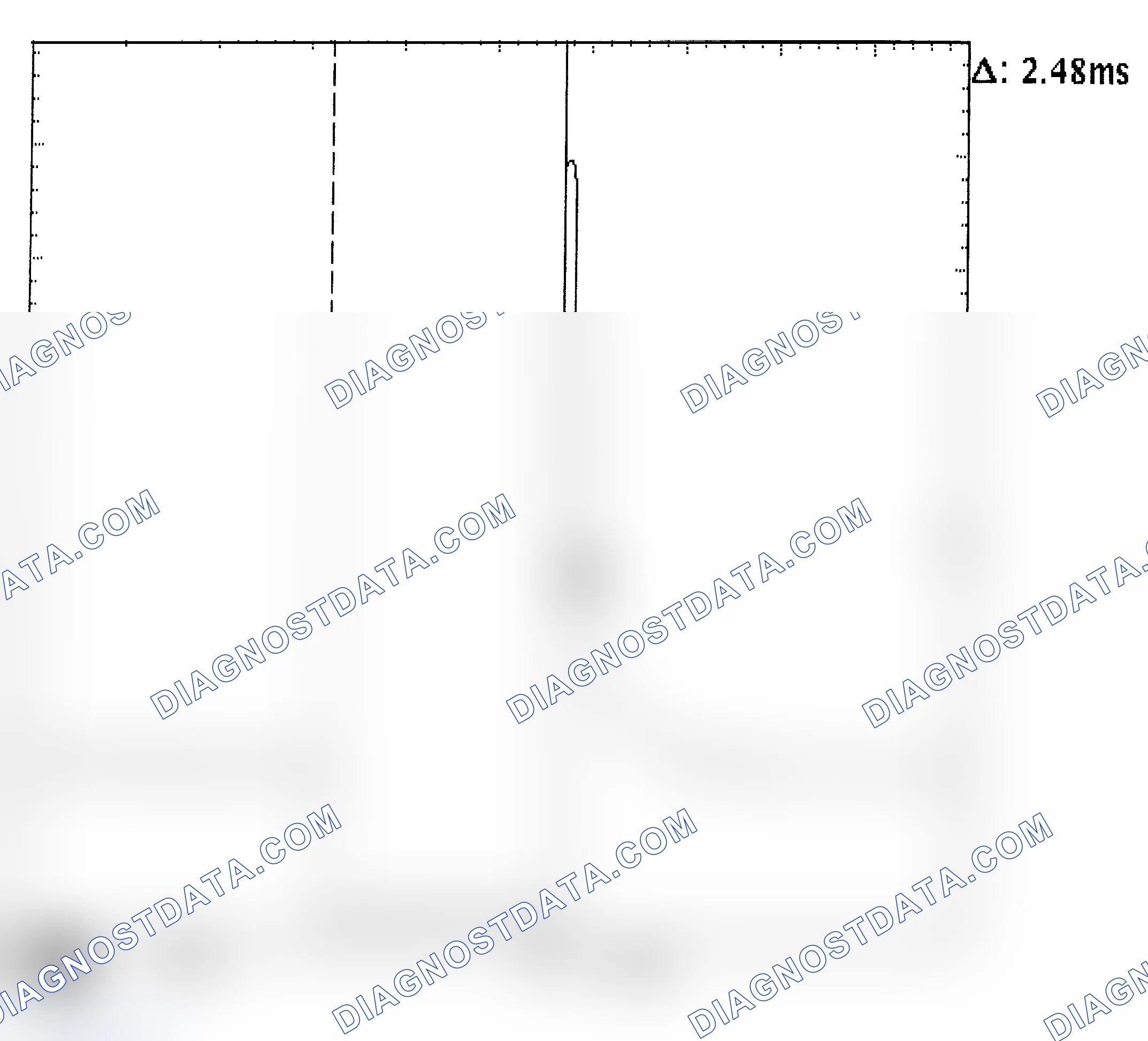 Scheme 24: Injector Bank - Known Good - Voltage Pattern