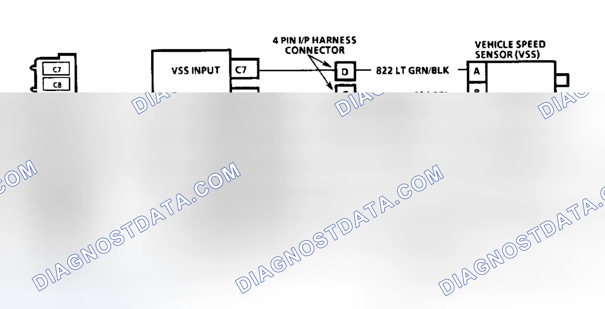 Scheme 152: Diagnostic Aids