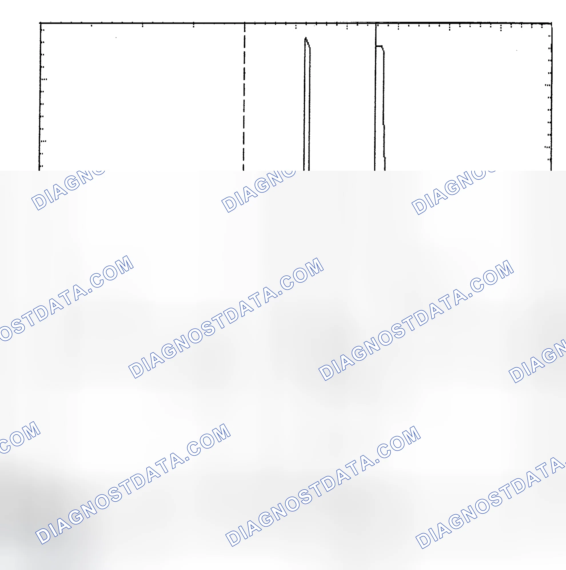 Scheme 6: Identifying Current Controlled Type Injector Pattern