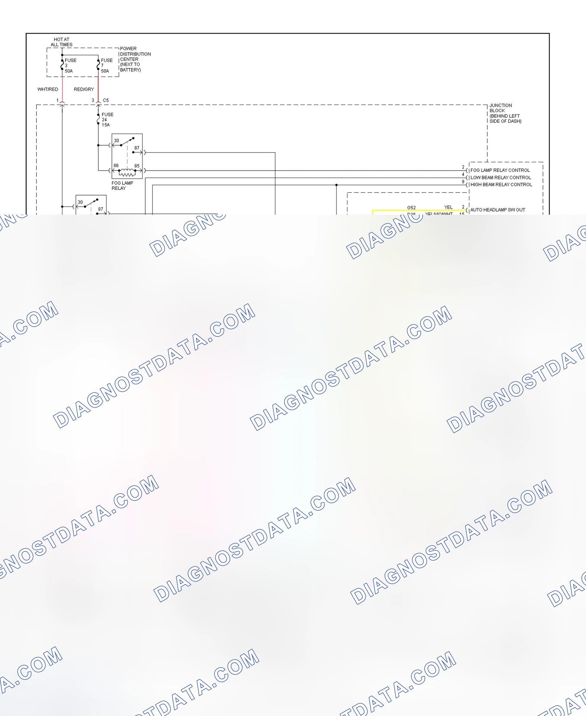 Scheme 5: Headlight System Wiring Diagram (Grand Cherokee)