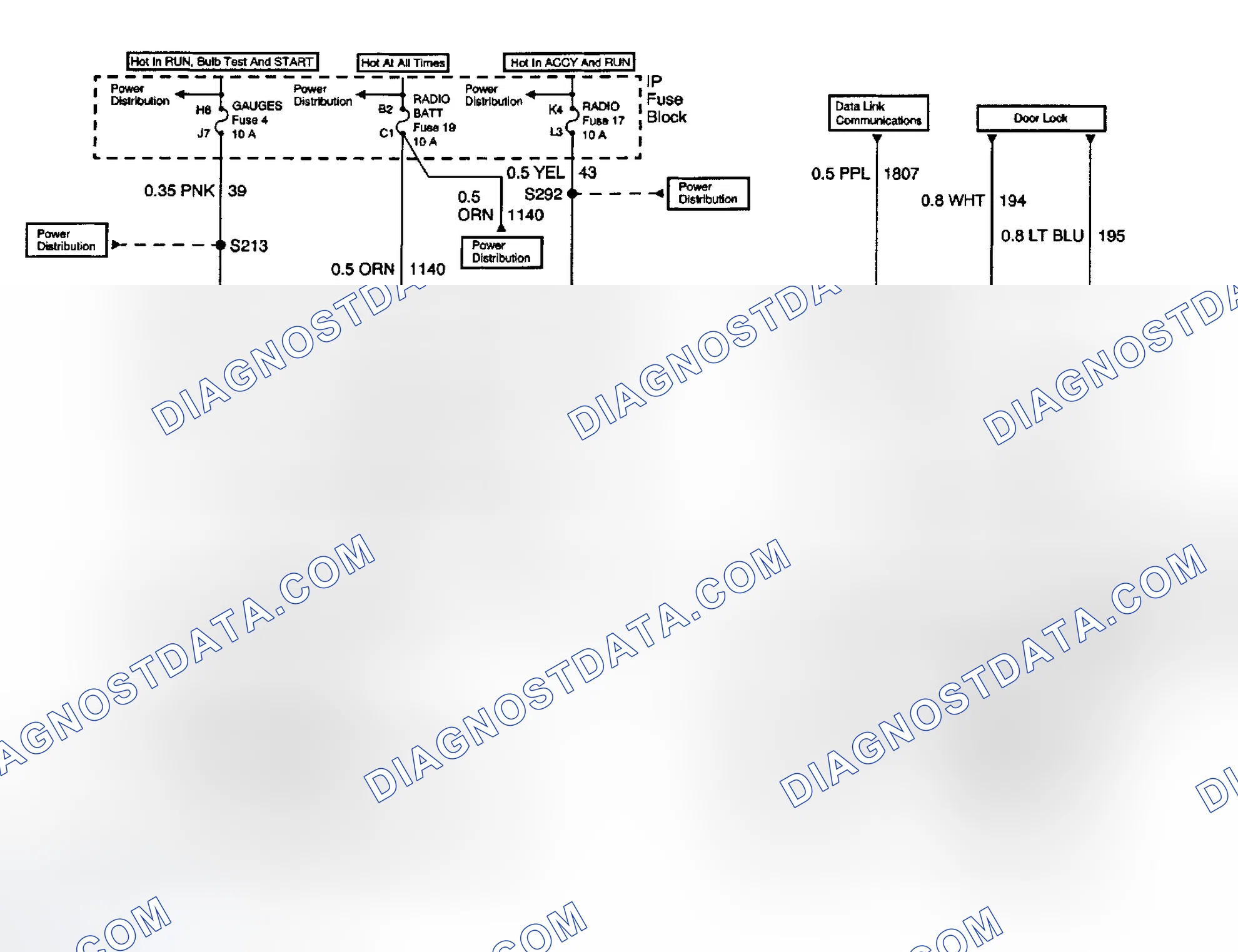 Scheme 5