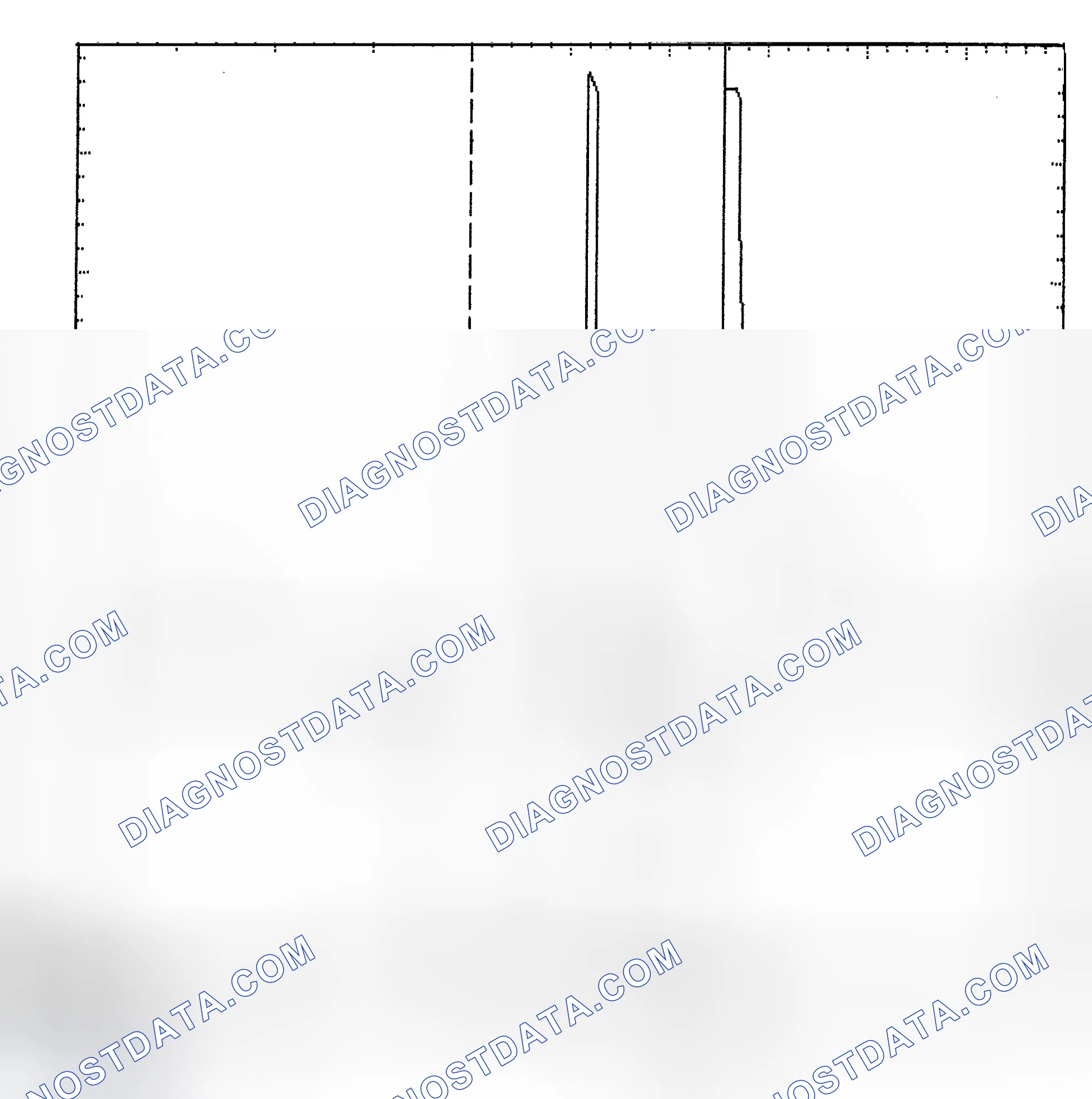 Scheme 6: Identifying Current Controlled Type Injector Pattern