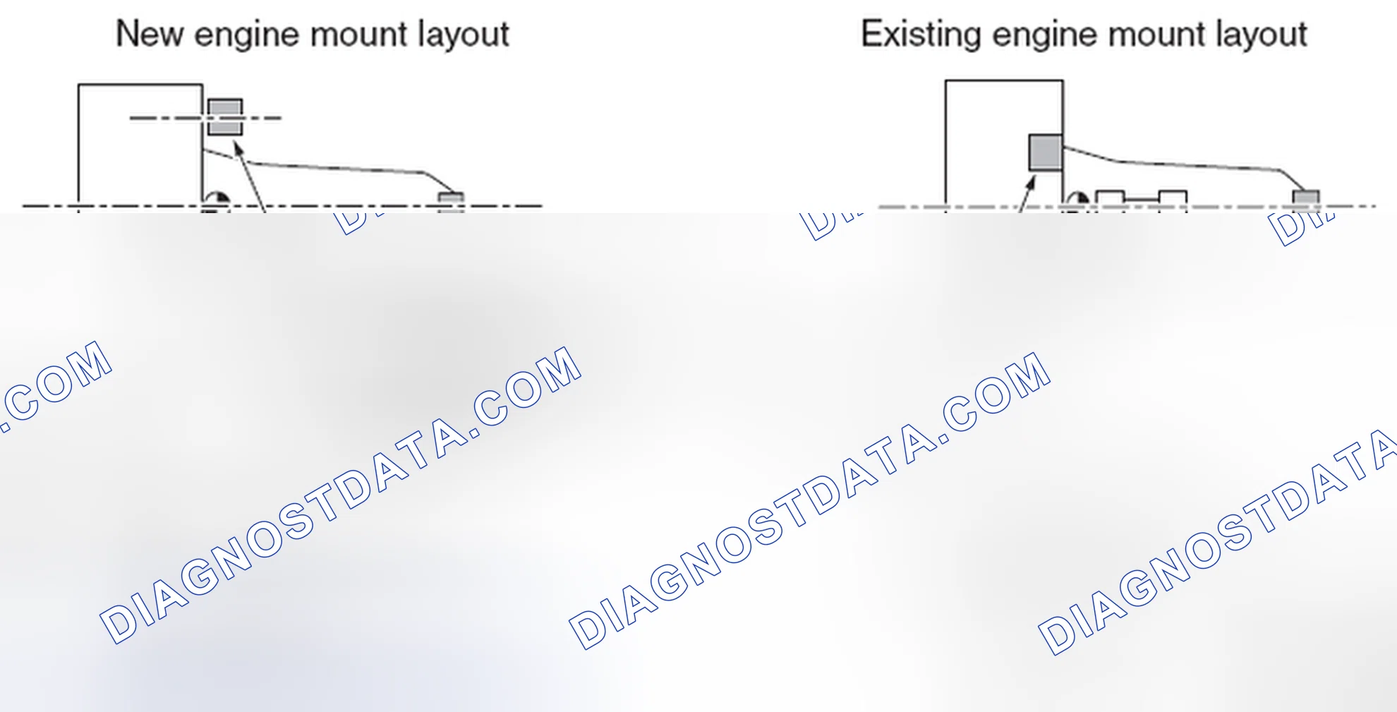 Scheme 57: NEW ENGINE MOUNT LAYOUT