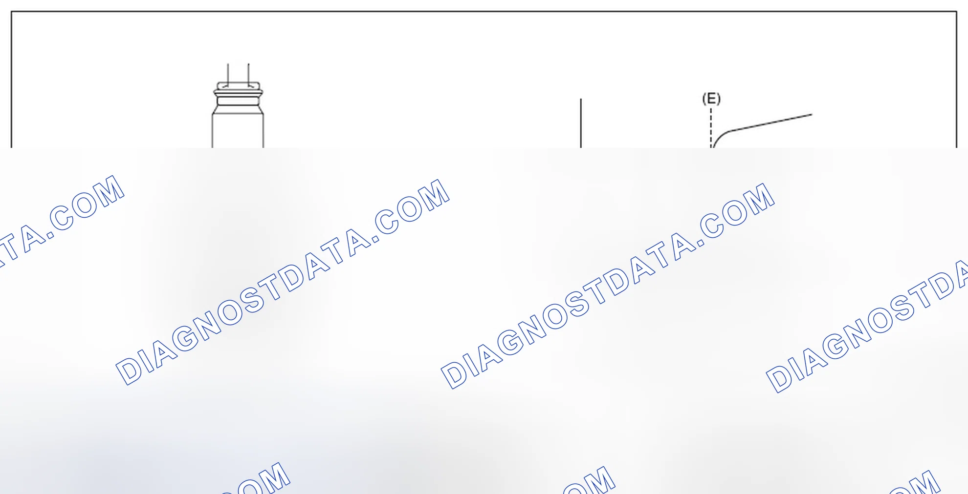 Scheme 152: COMPONENT DESCRIPTION