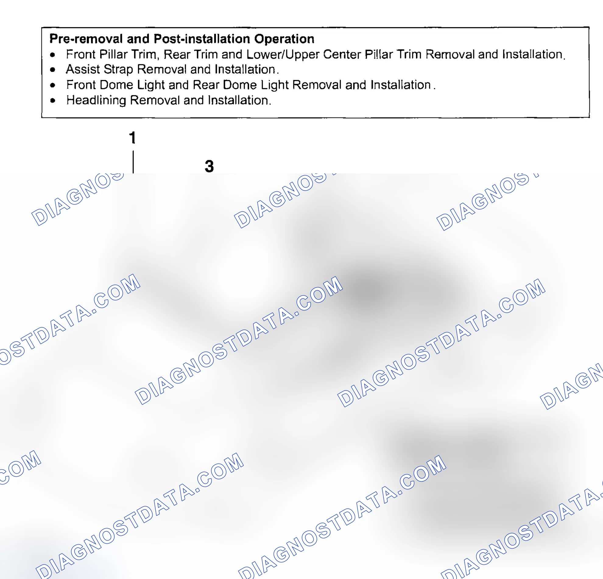 Scheme 5: REMOVAL AND INSTALLATION