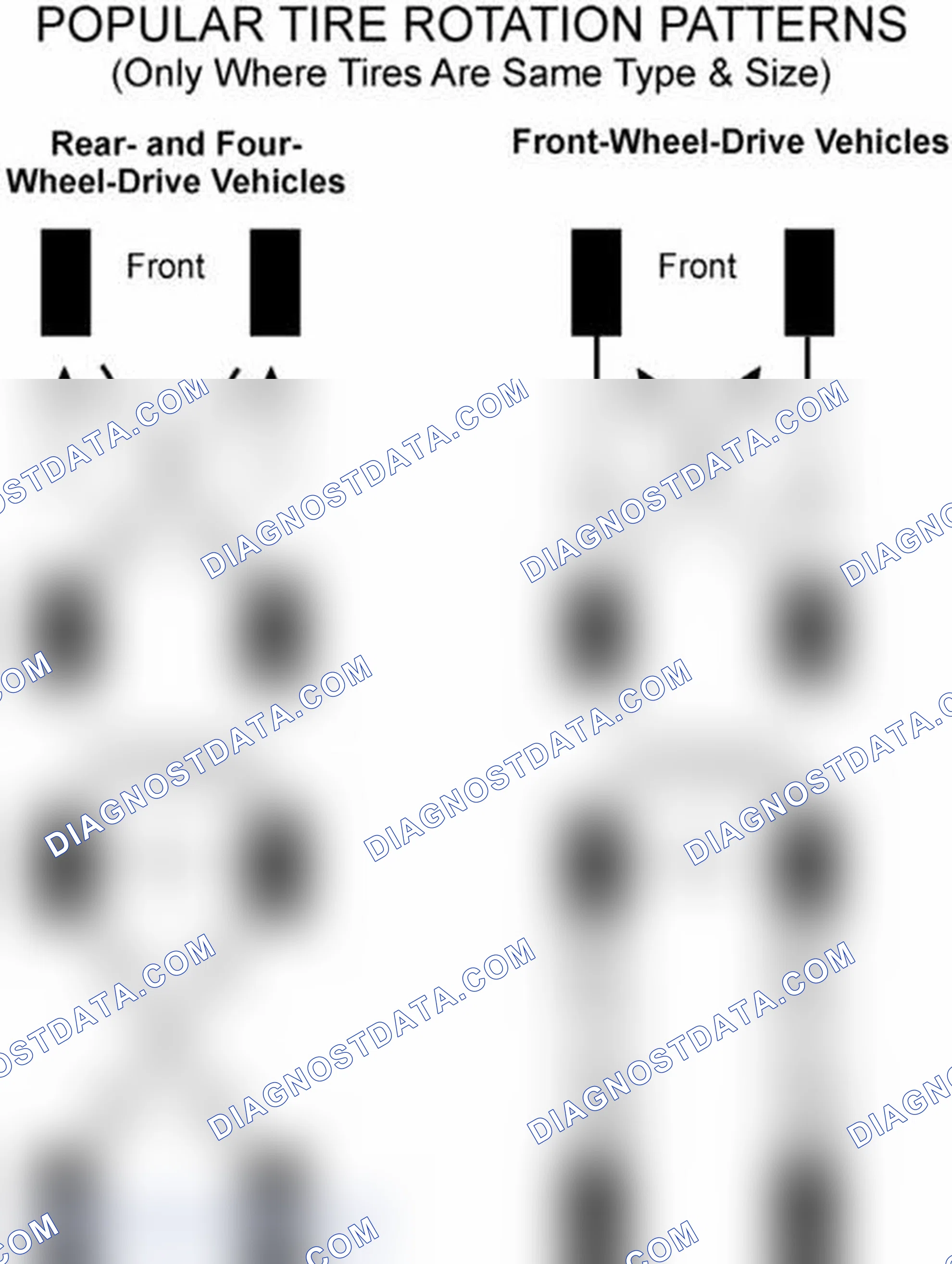 Scheme 29: Popular Tire Rotation Patterns - Without Dual Rear Wheels