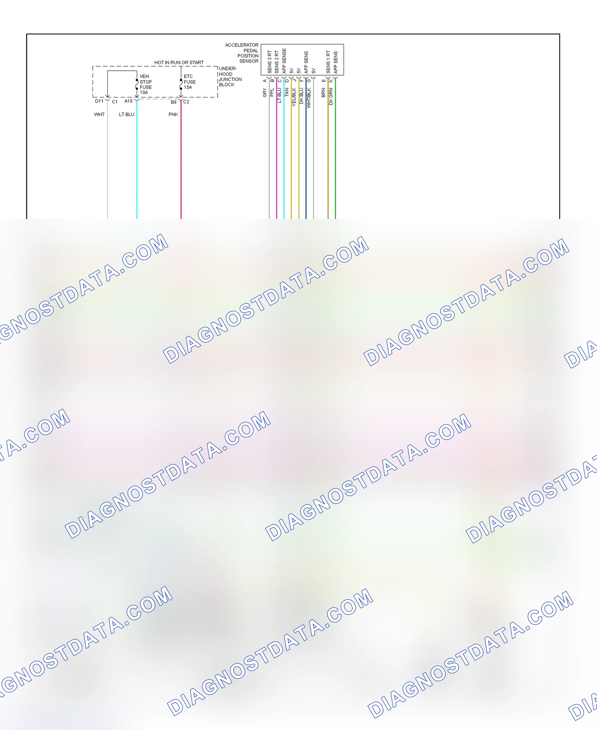 Scheme 72: PCM Wiring Diagram (Sierra & Silverado - 8.1L - 4 Of 5)