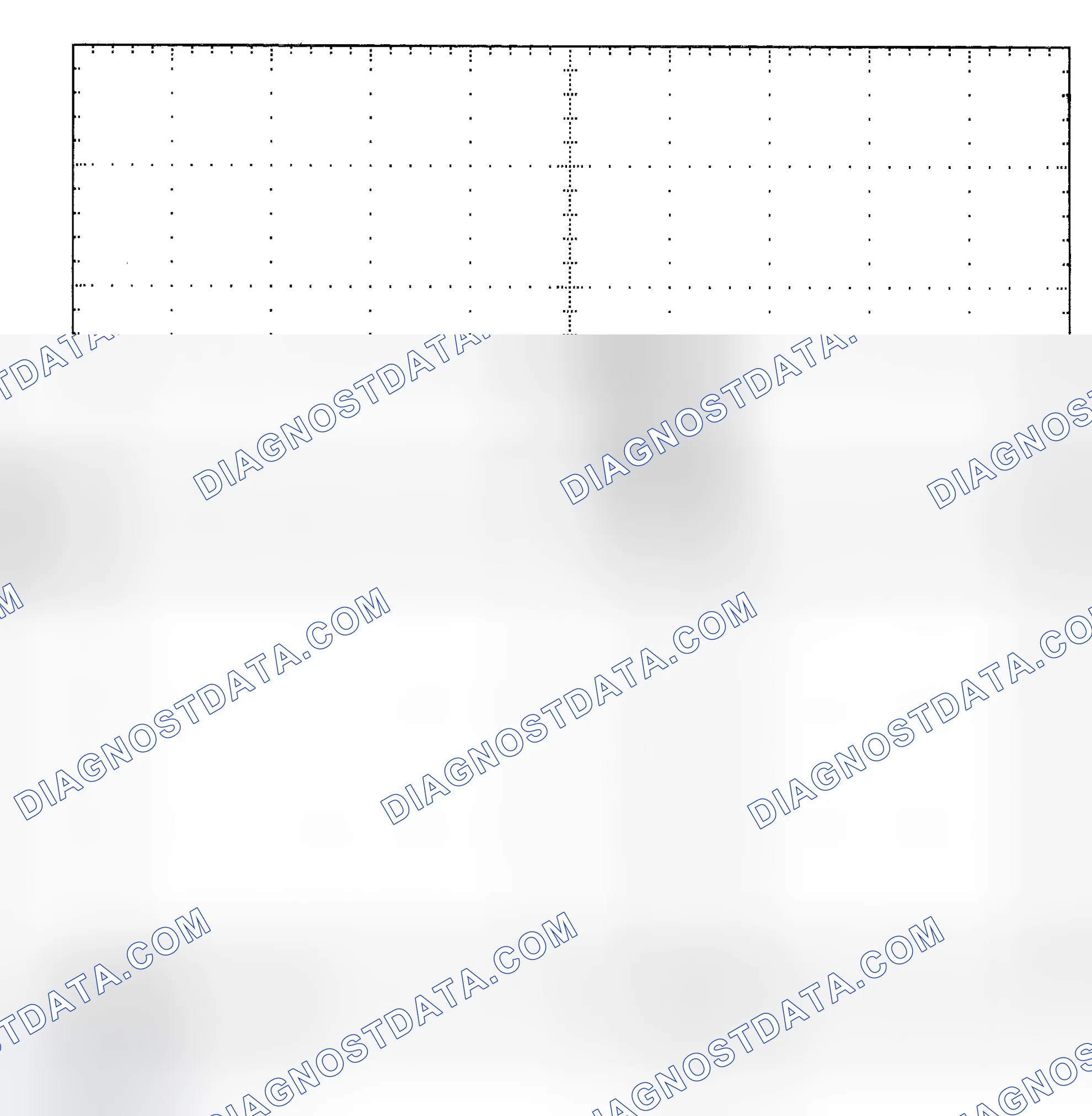 Scheme 25: Single Injector - Known Good - Voltage Pattern