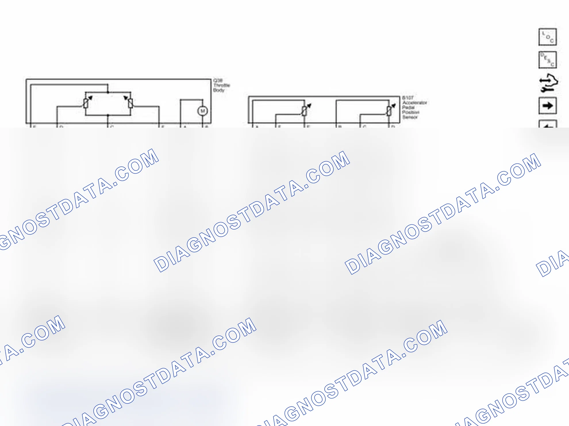 Scheme 5: Engine Data Sensors - Throttle Controls