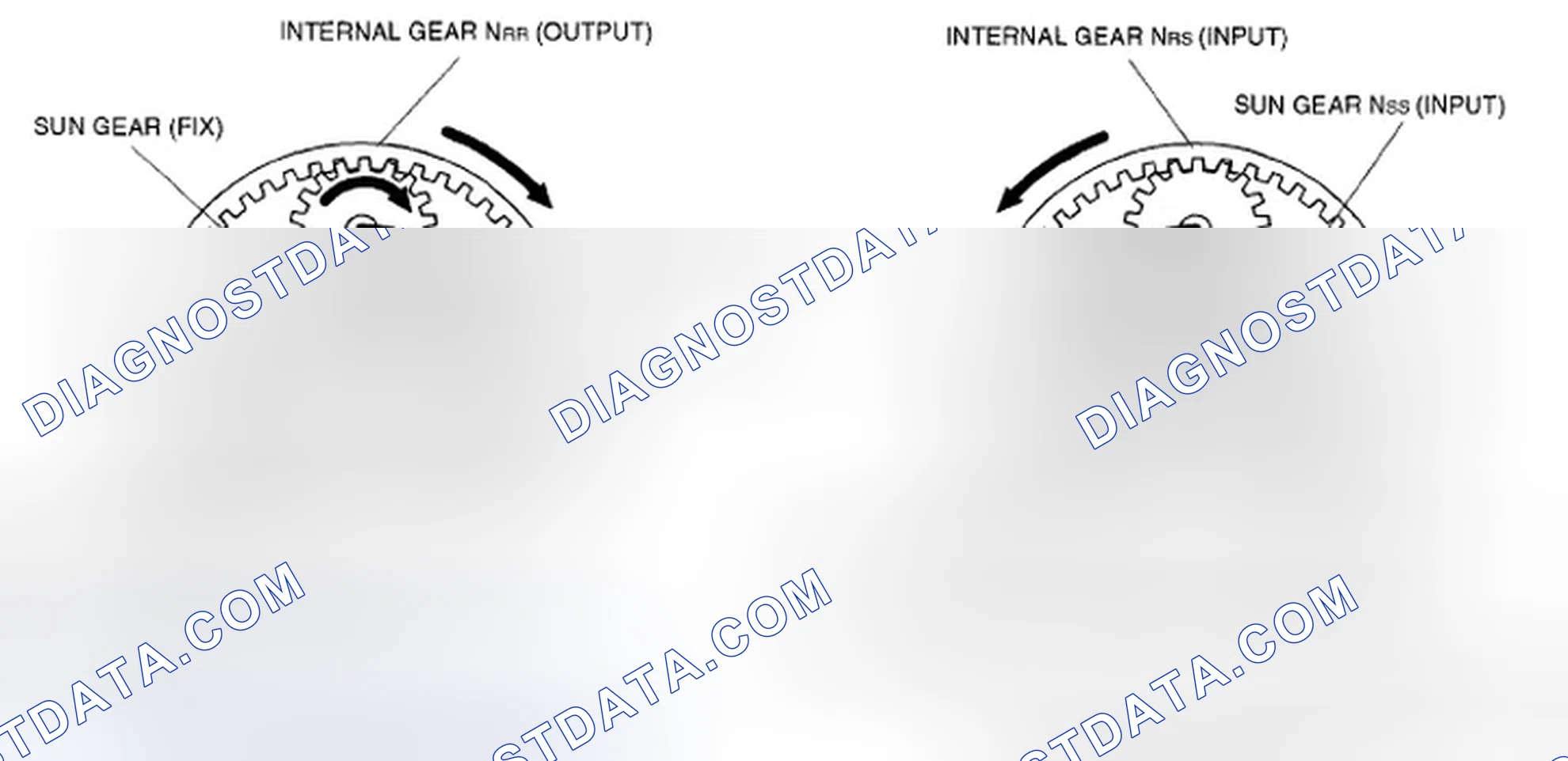 Scheme 550: Fifth gear