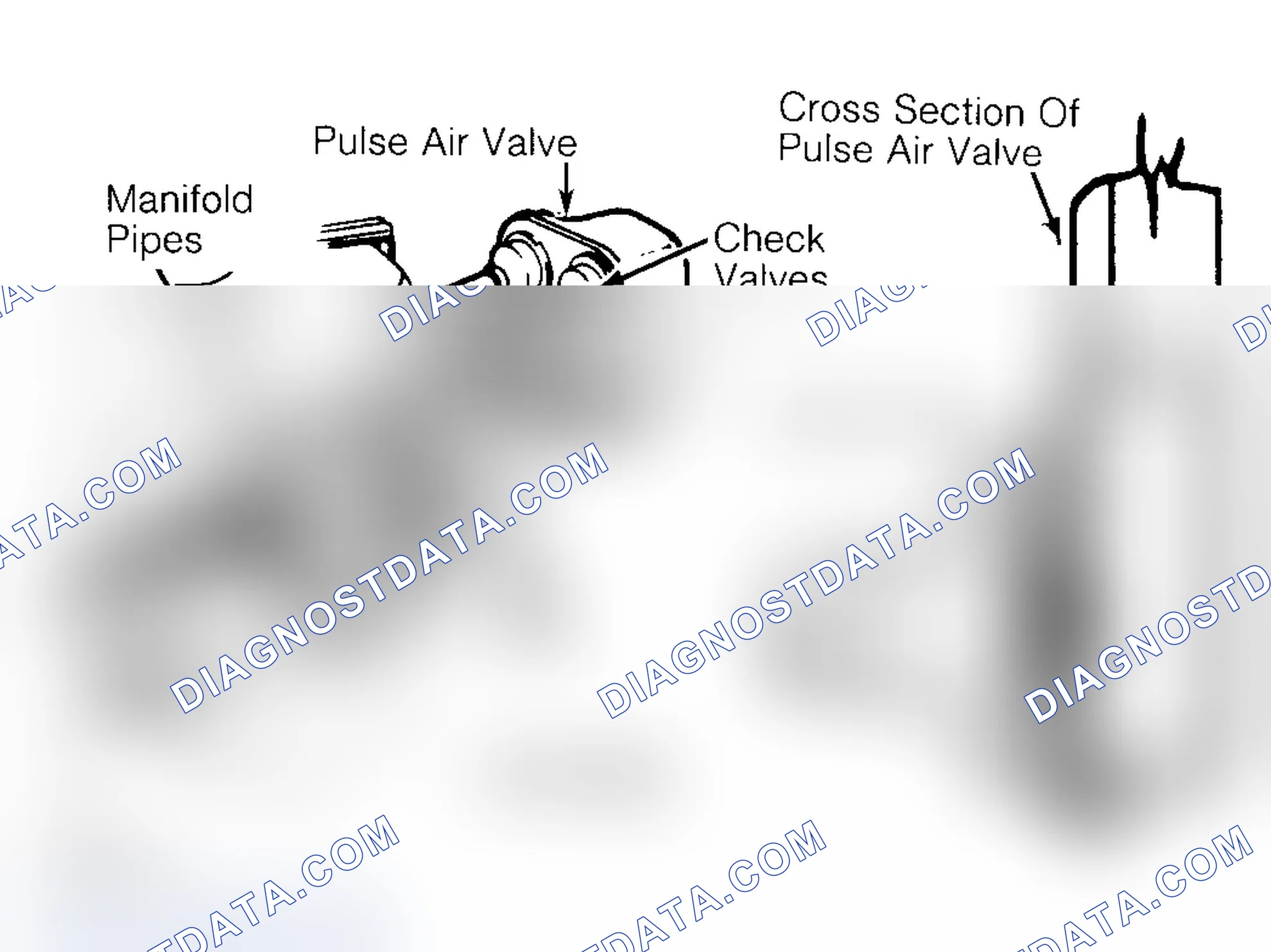 Scheme 14: Pulsed Secondary Air Injection (PAIR) System