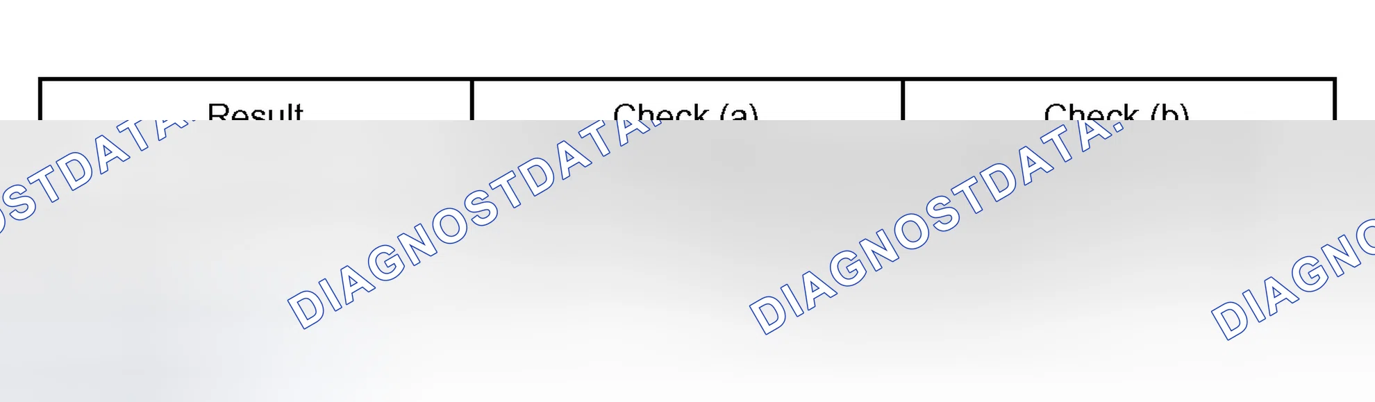 Scheme 65: OBD II scan tool (excluding hand-held tester)