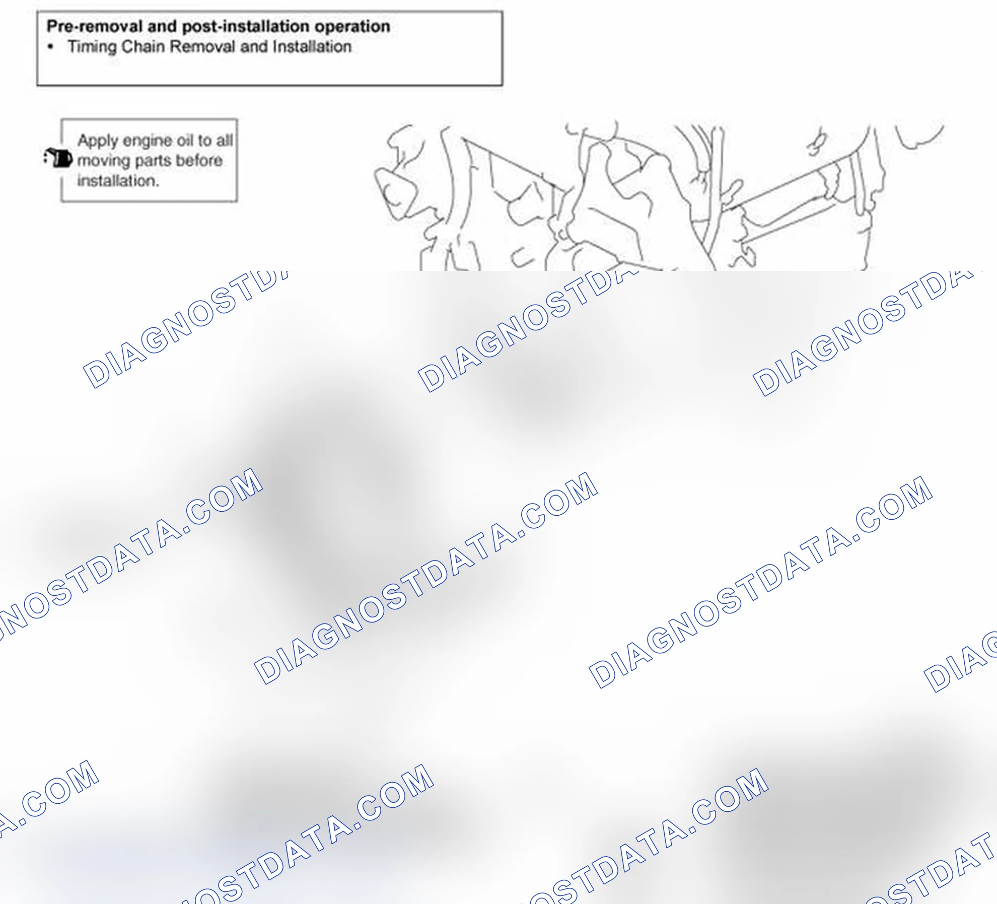 Scheme 34: REMOVAL AND INSTALLATION