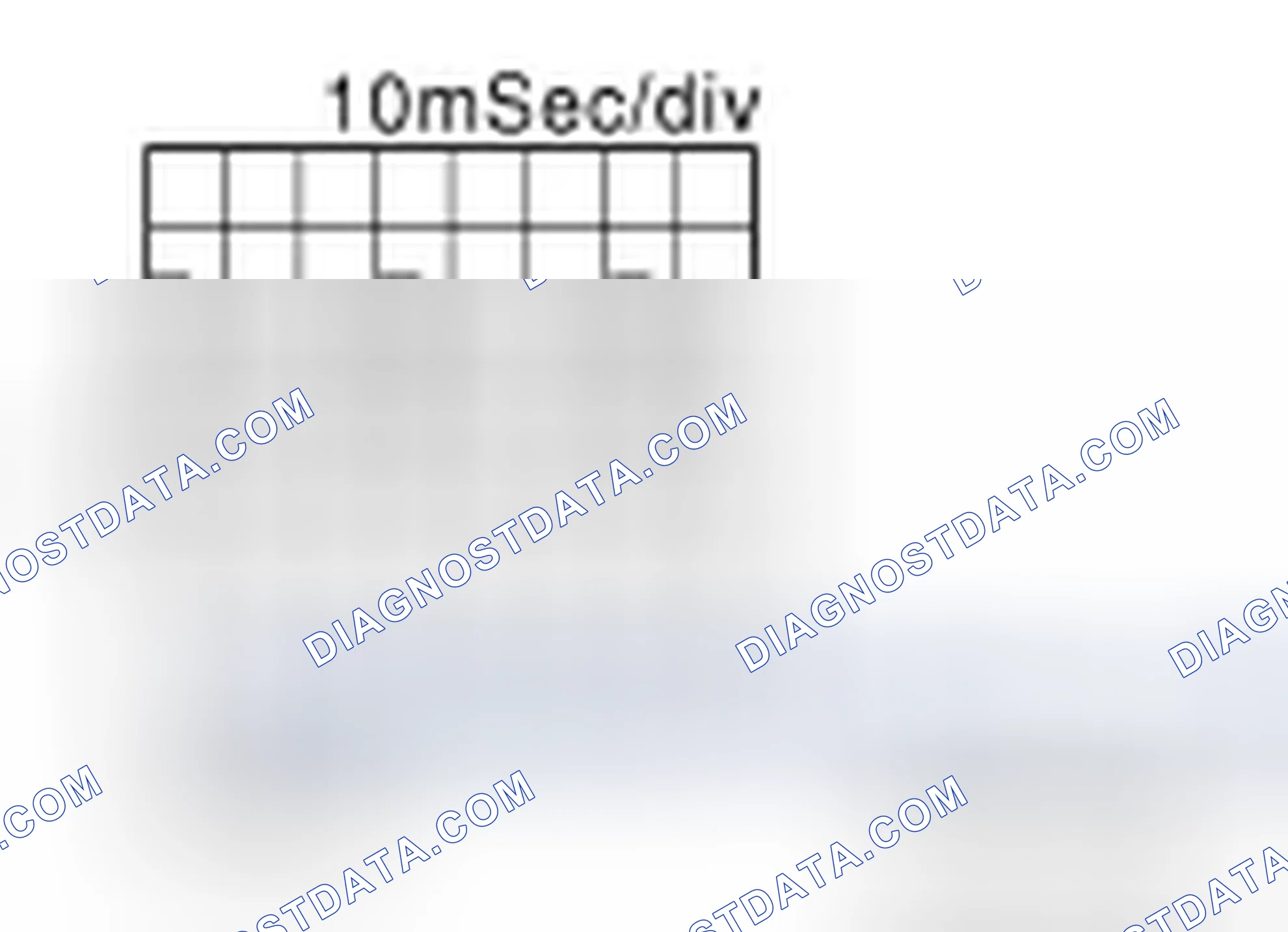 Scheme 4: Diagnosis Procedure