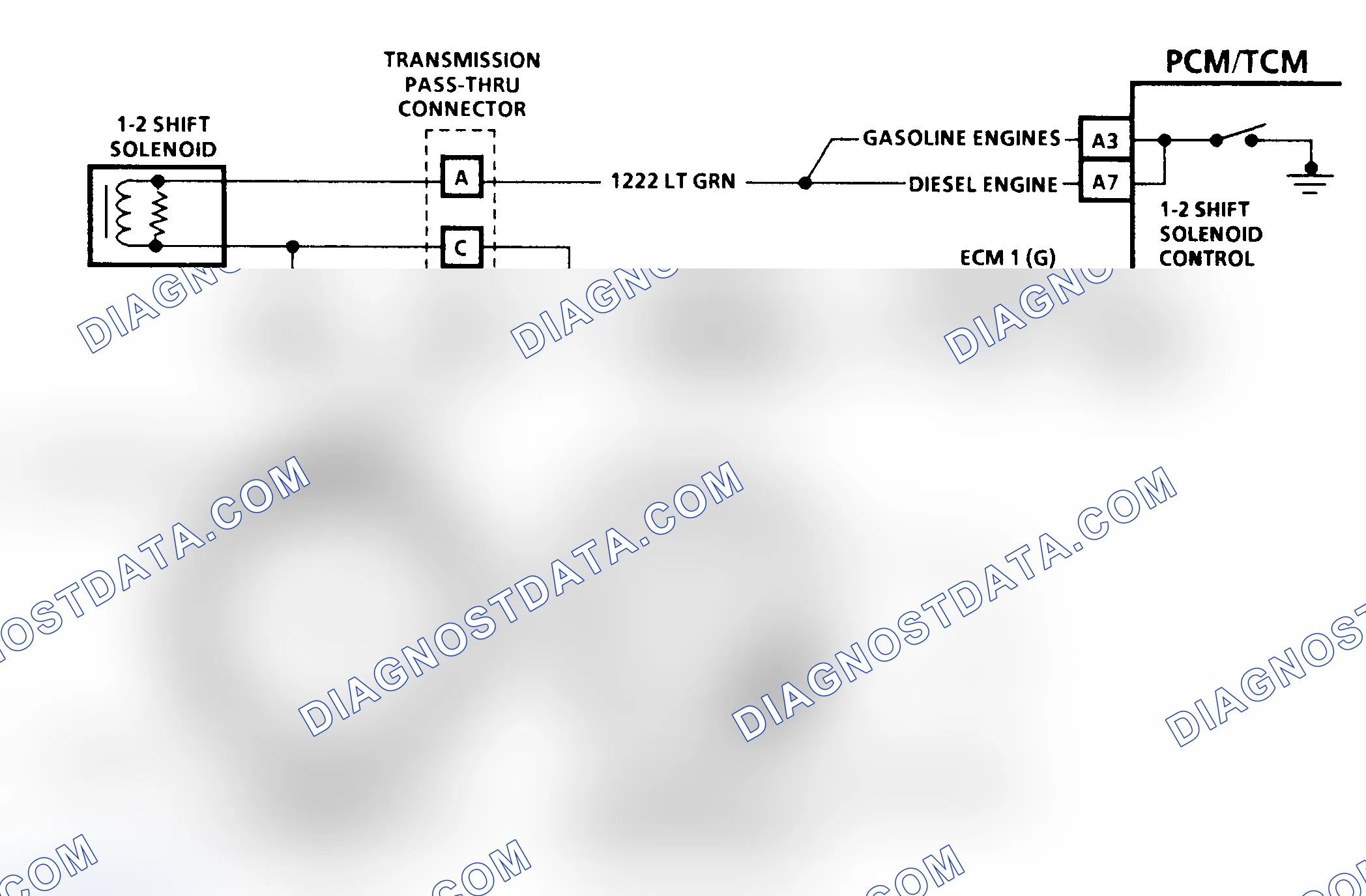 Scheme 191: Diagnostic Aids