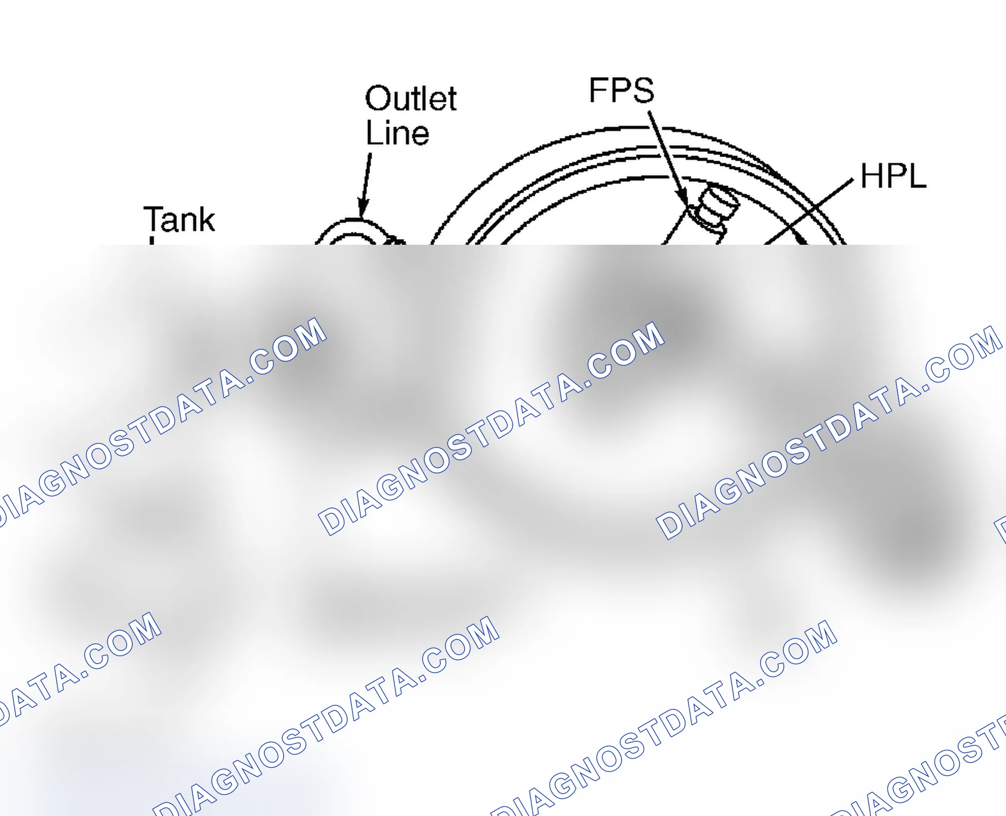 Scheme 58: Removal (High Pressure)