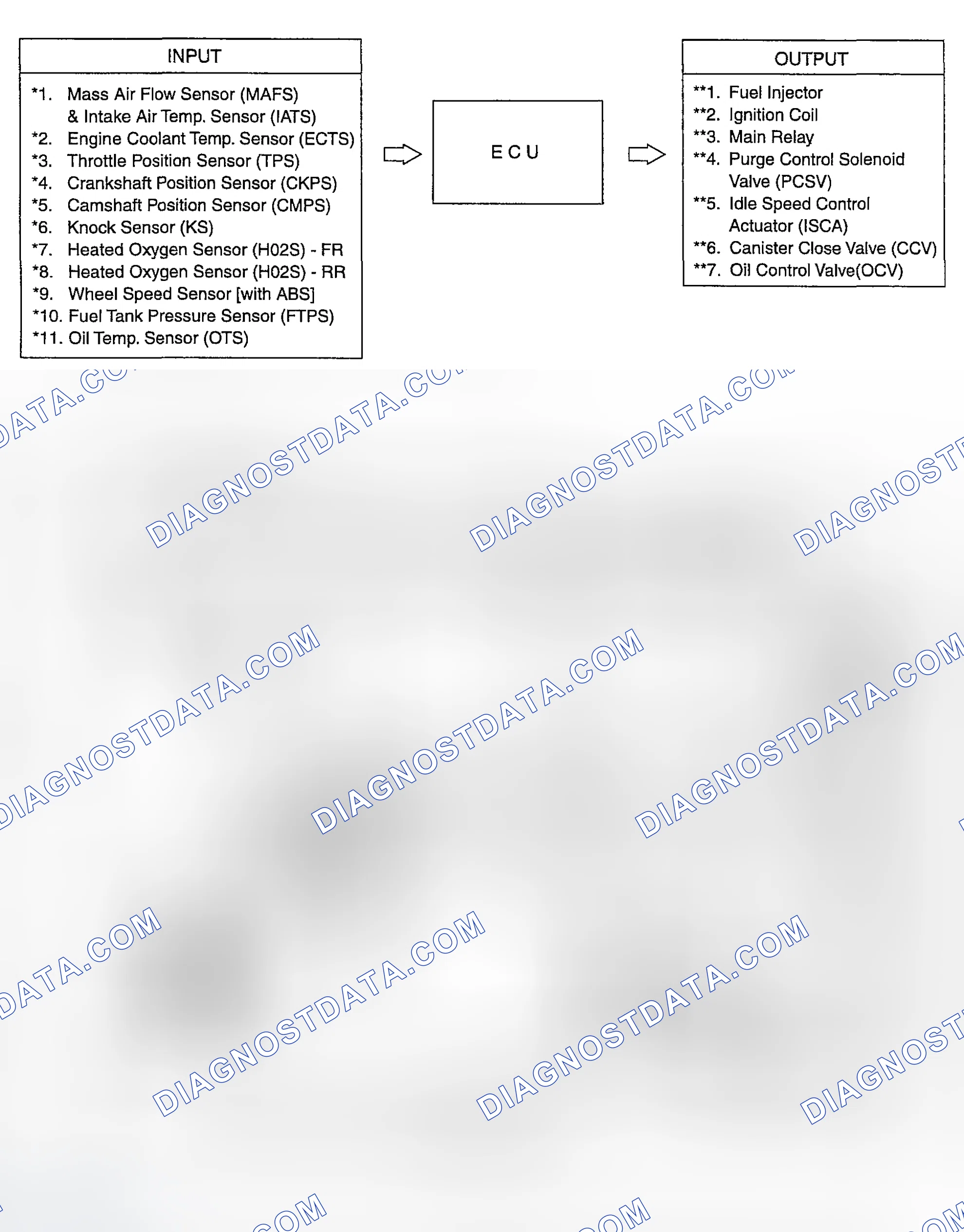 Scheme 247: SCHEMATIC DRAWING