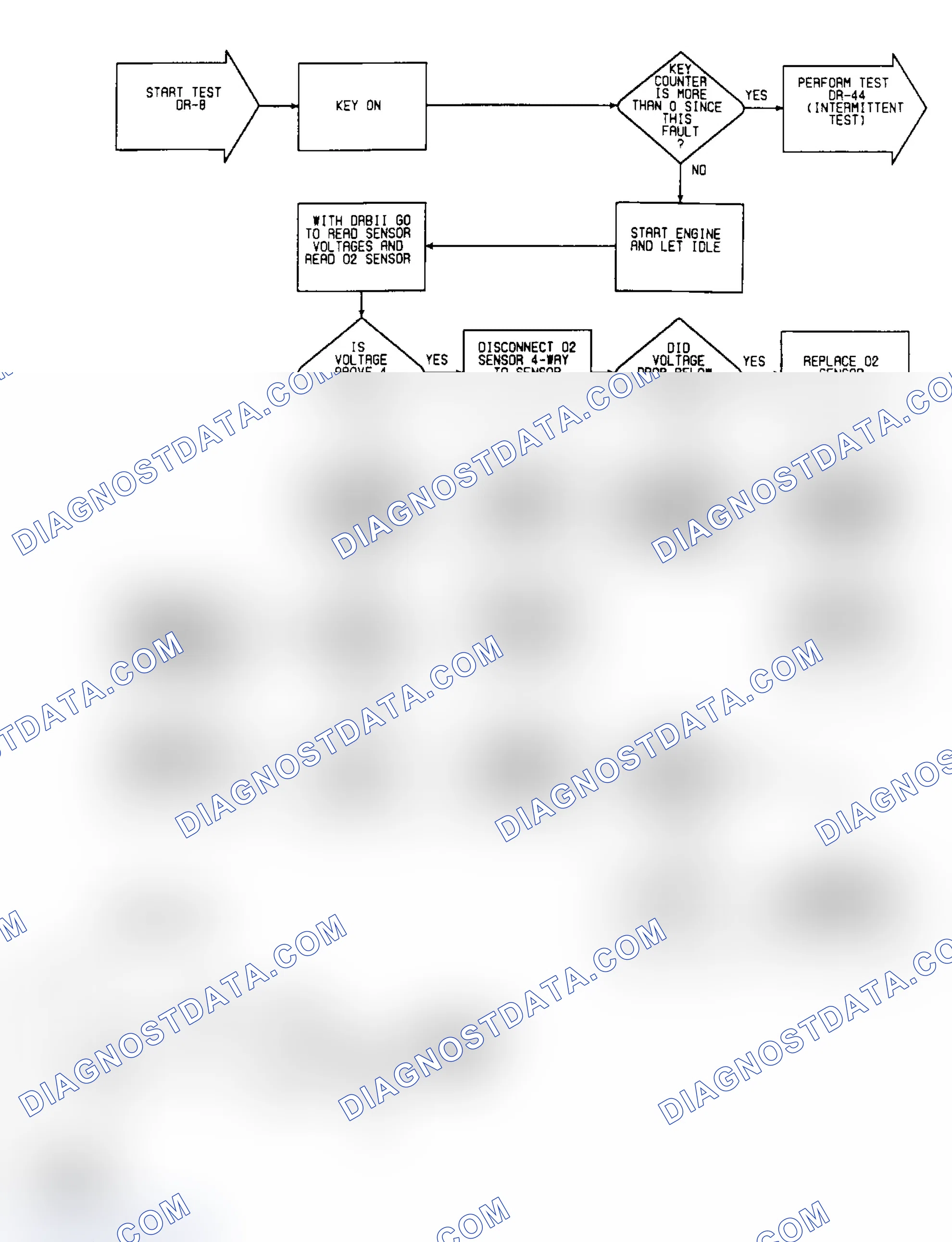 Scheme 385: DR8: Circuit Diagram & Flow Chart