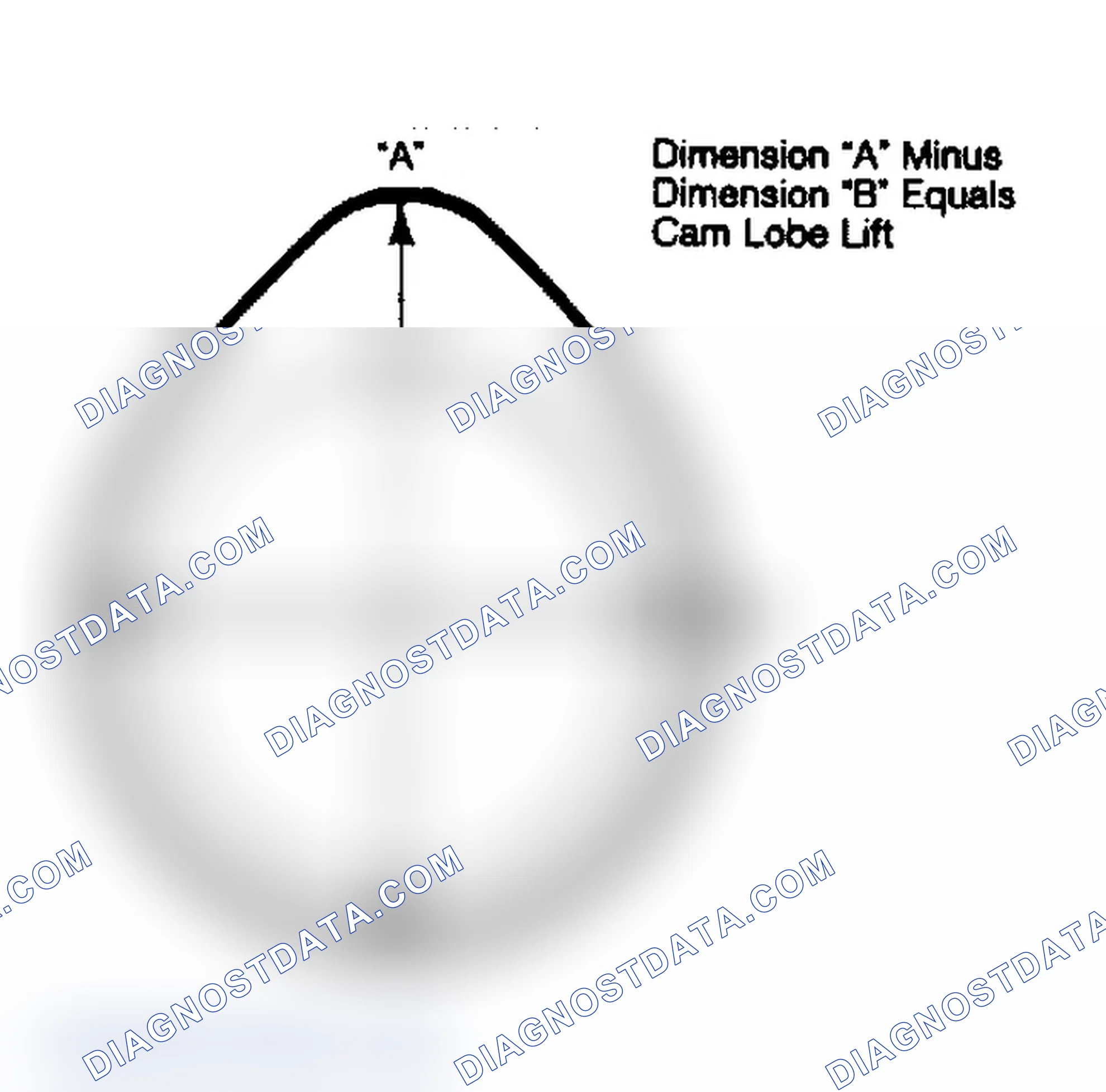 Scheme 29: Measuring Cam Lobe Lift