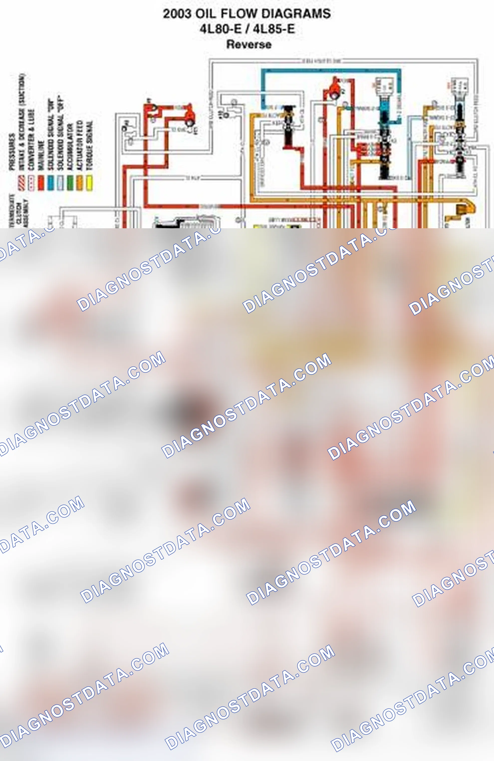 Scheme 287