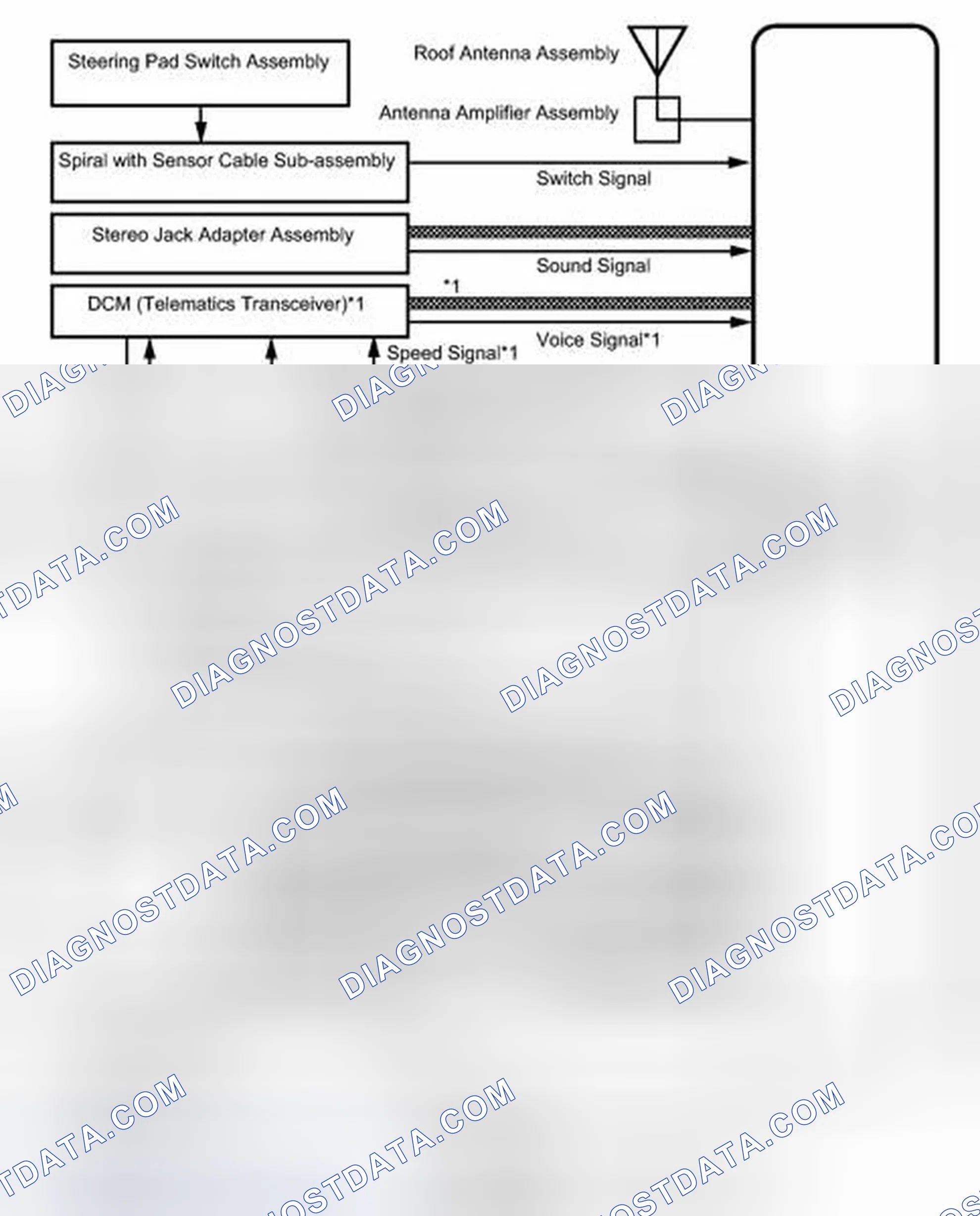 Scheme 62: SYSTEM DIAGRAM [03/2012 - ]