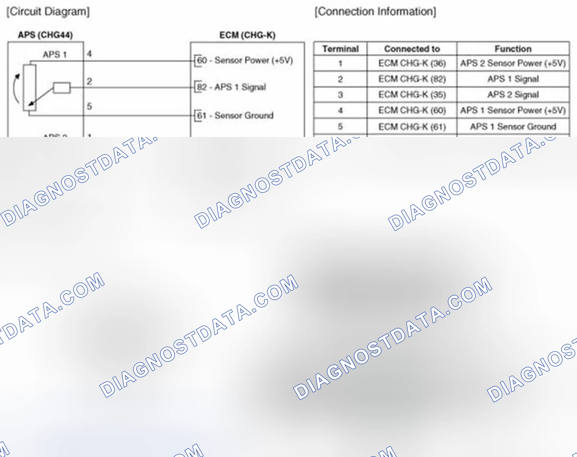 Scheme 43: Circuit Diagram