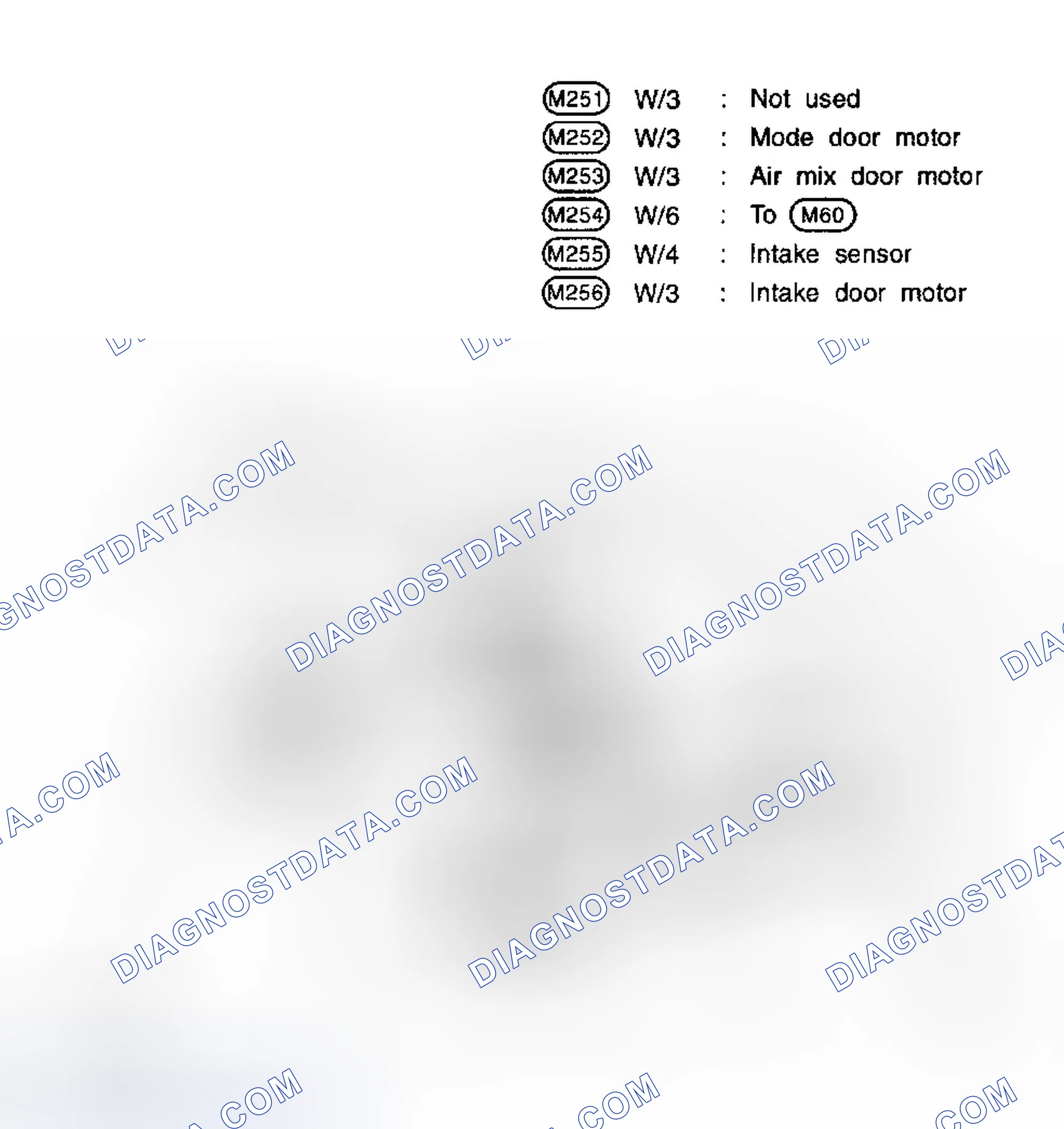 Scheme 1: COMPONENT LOCATION GRAPHICS