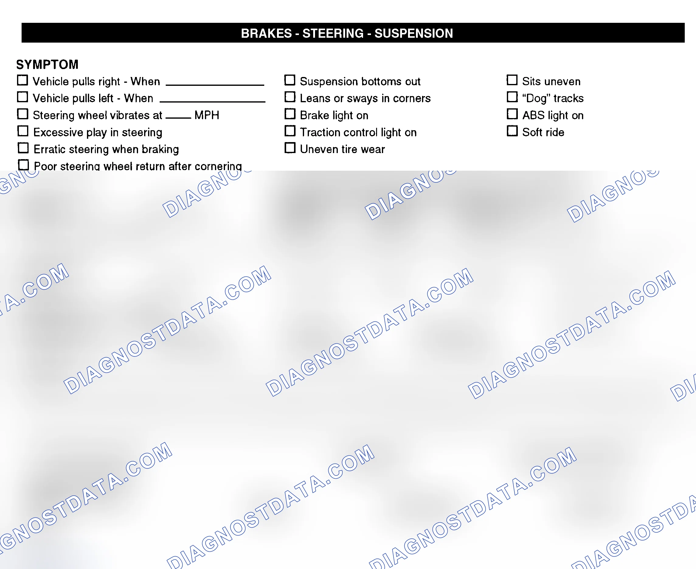Scheme 7: Brakes, Steering, & Suspension