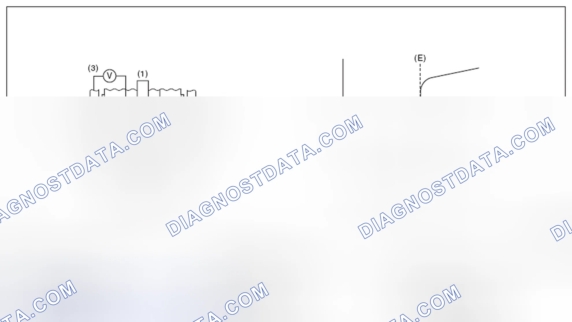 Scheme 33: COMPONENT DESCRIPTION