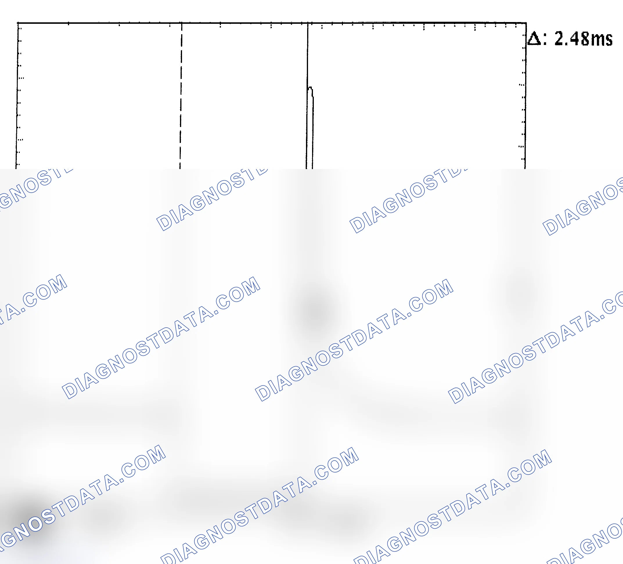 Scheme 24: Injector Bank - Known Good - Voltage Pattern