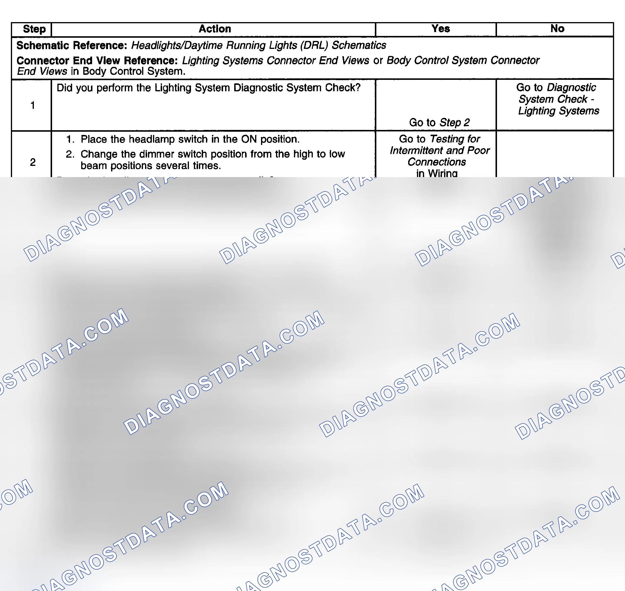 Scheme 220: Headlamps Inoperative-Low and High Beams