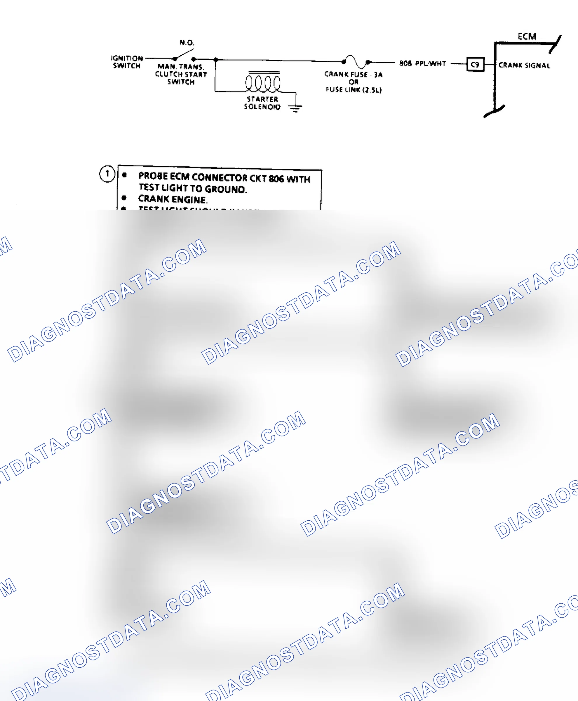 Scheme 88: Crank Signal Diagnosis - Flow Chart & Schematic