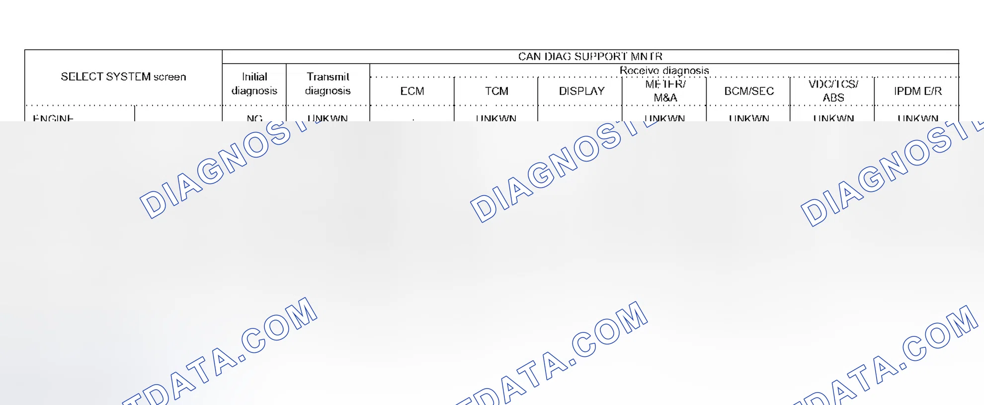 Scheme 567: Case 6