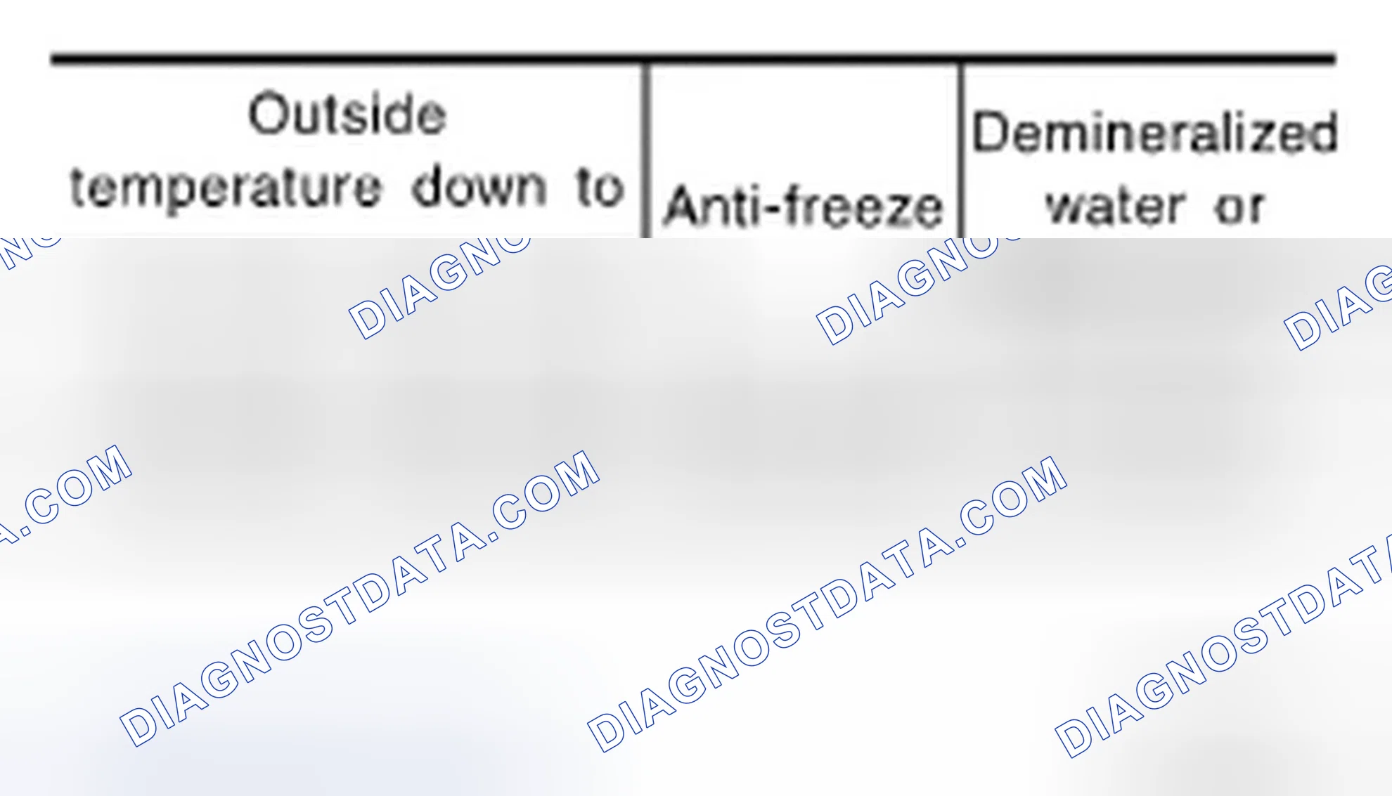 Scheme 43