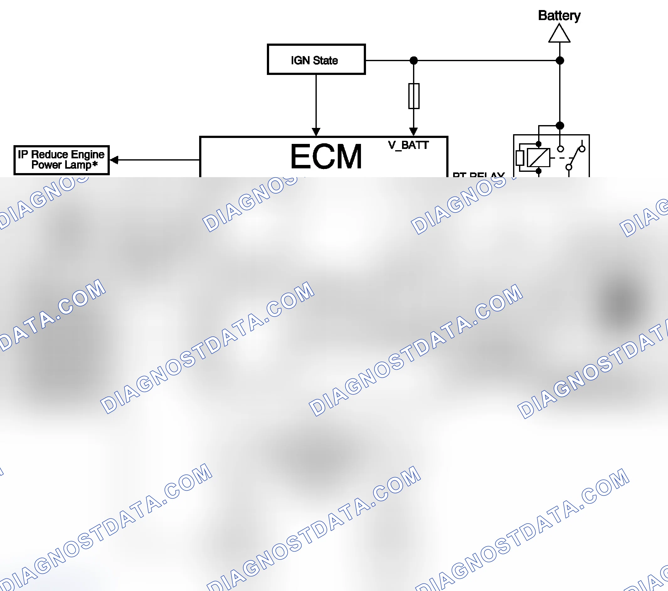Scheme 129: Throttle Actuator Control (TAC) System Description