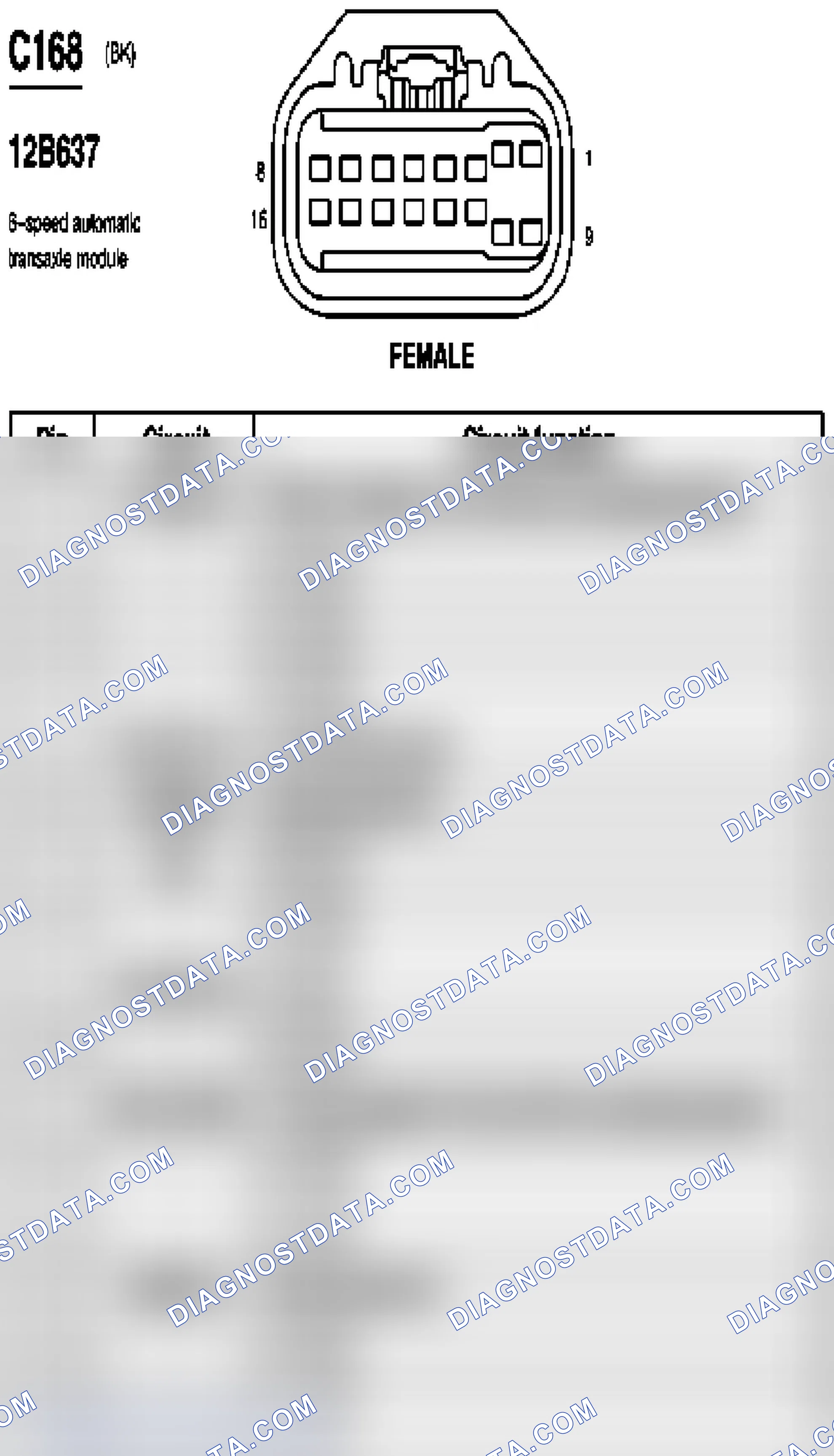 Scheme 36