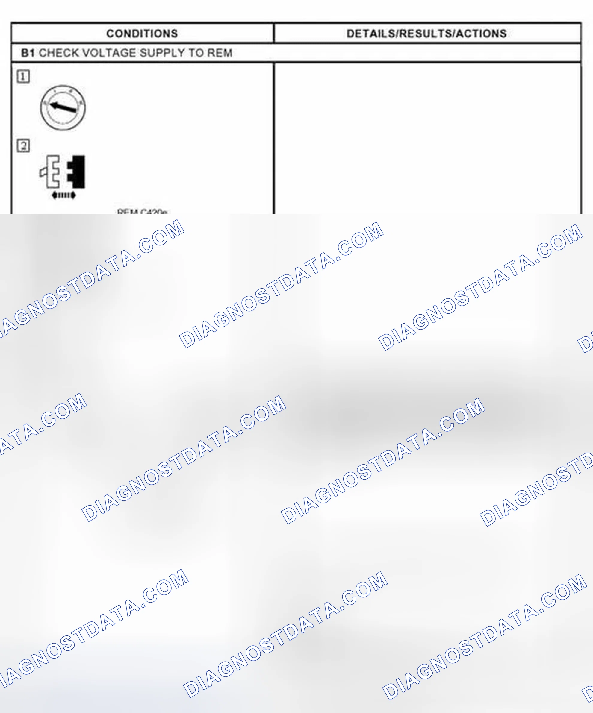 Scheme 57: PINPOINT TEST B: NO COMMUNICATION WITH THE REAR ELECTRONIC MODULE (REM)