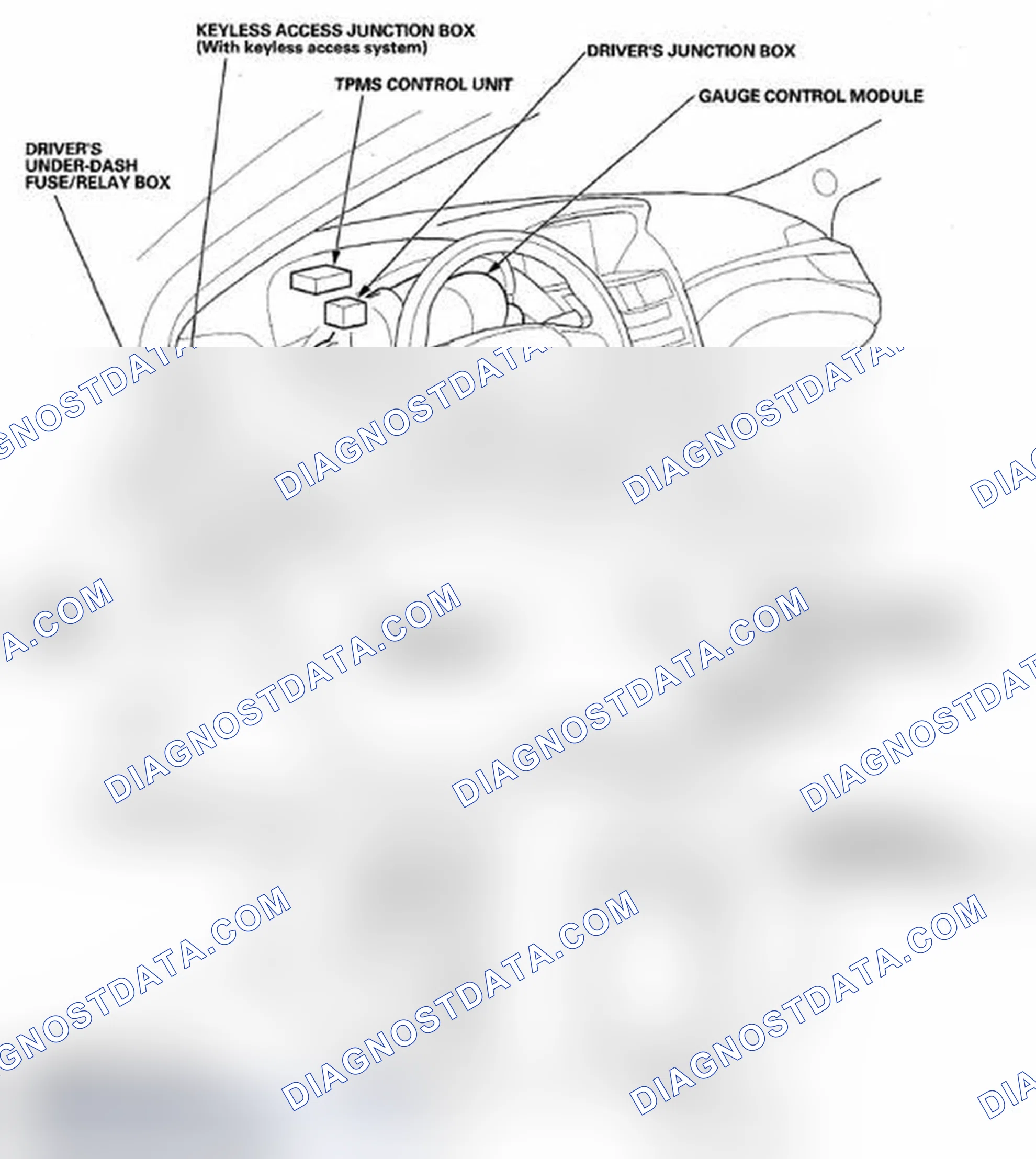 Scheme 1256: Dashboard